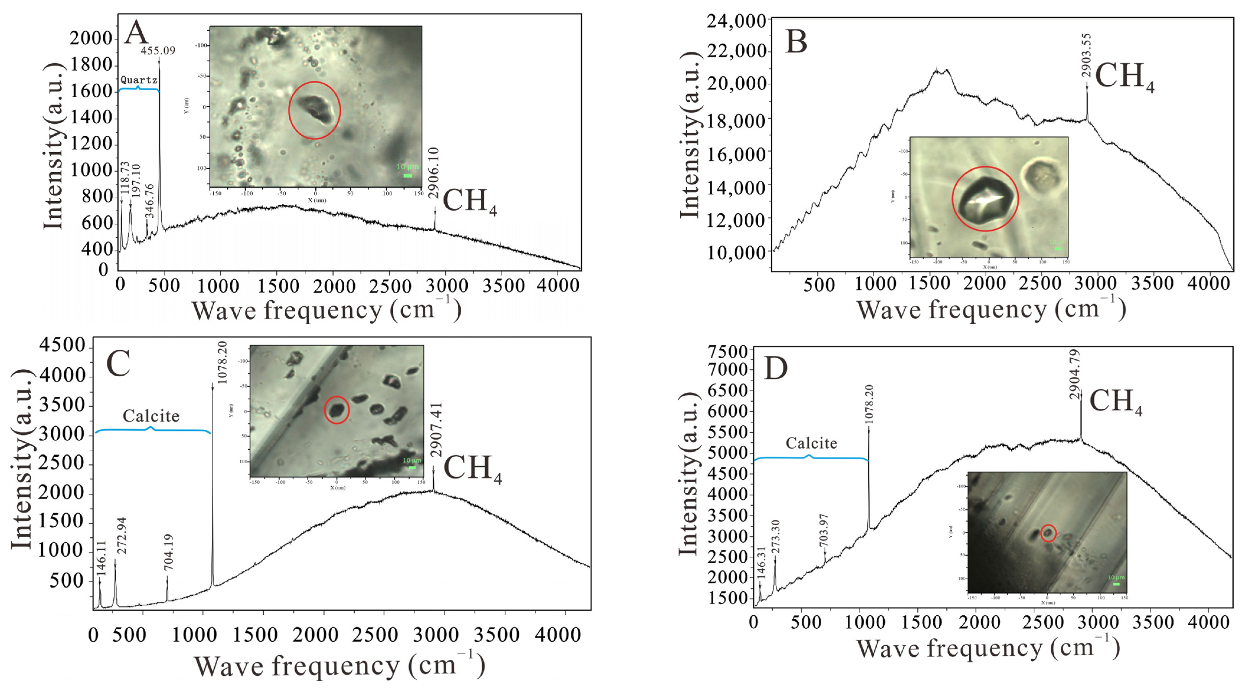 Minerals 13 00241 g007 Minerals 13 00241 g007