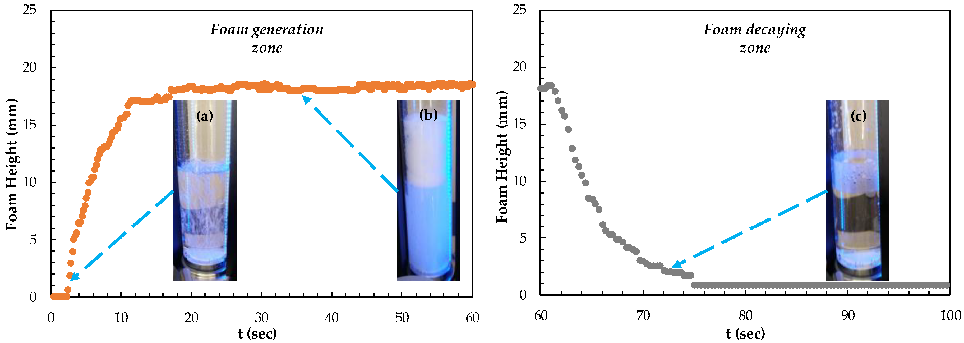 Minerals 13 00242 g002