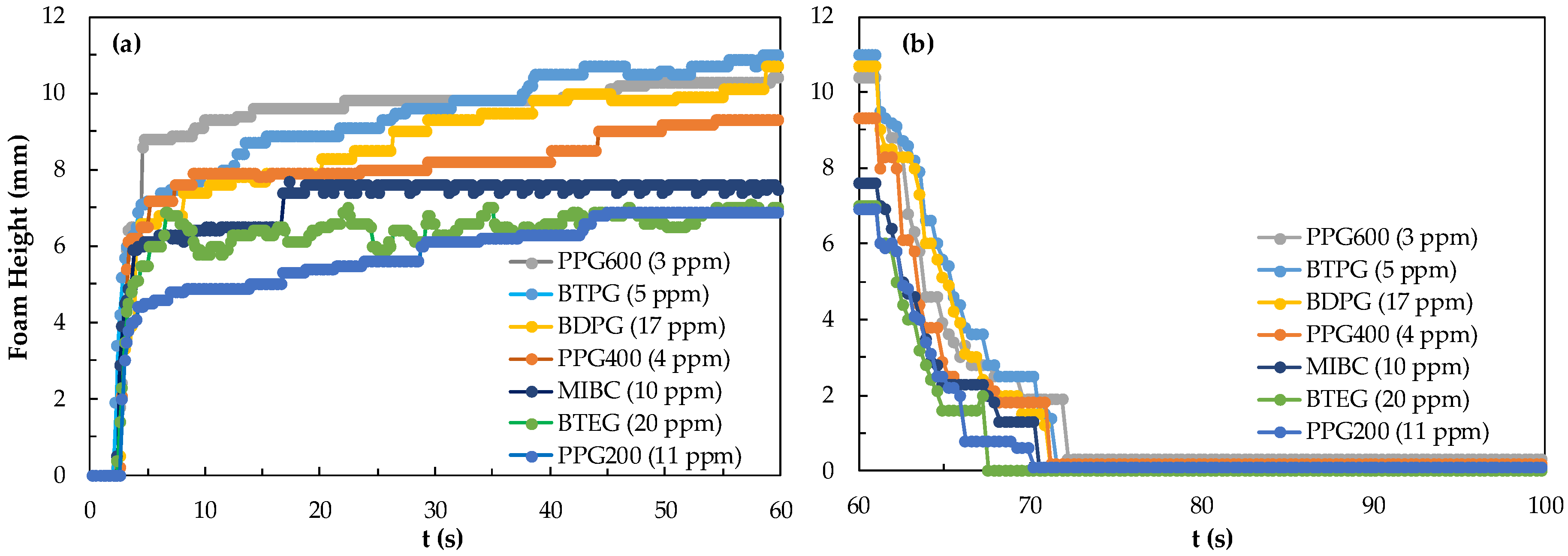 Minerals 13 00242 g003