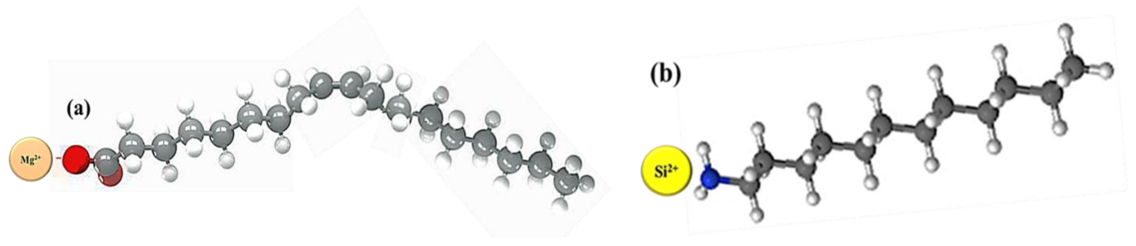 Minerals 13 00242 g007