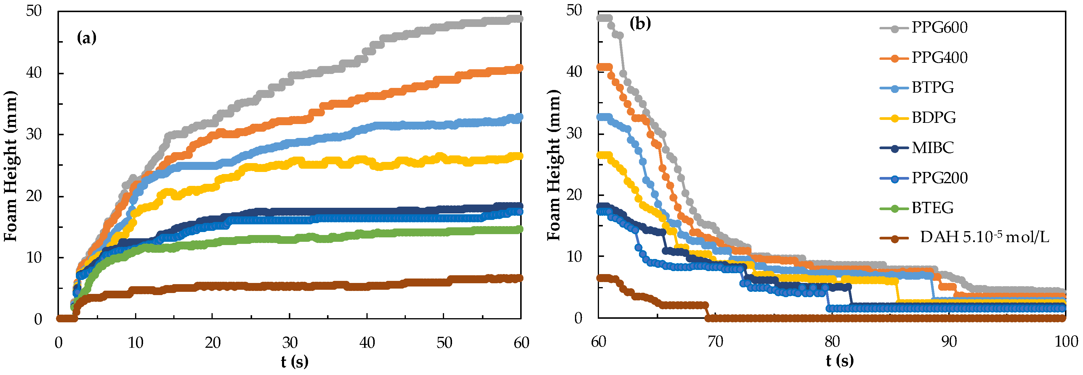 Minerals 13 00242 g008