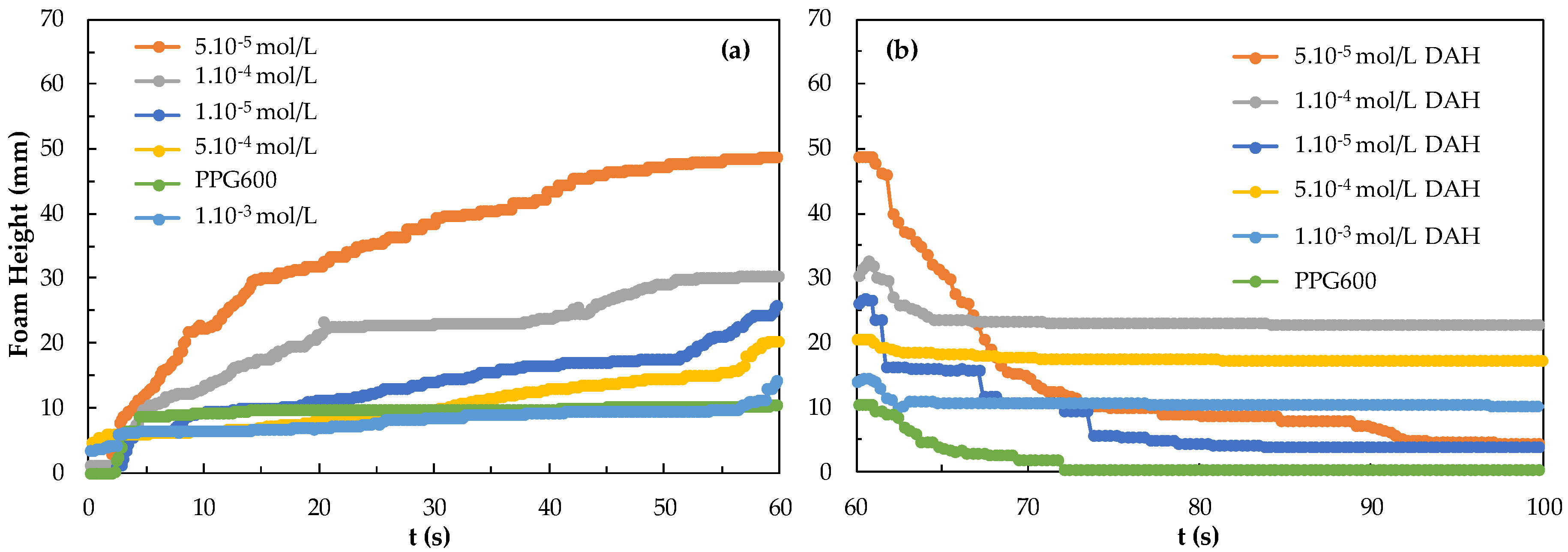 Minerals 13 00242 g010