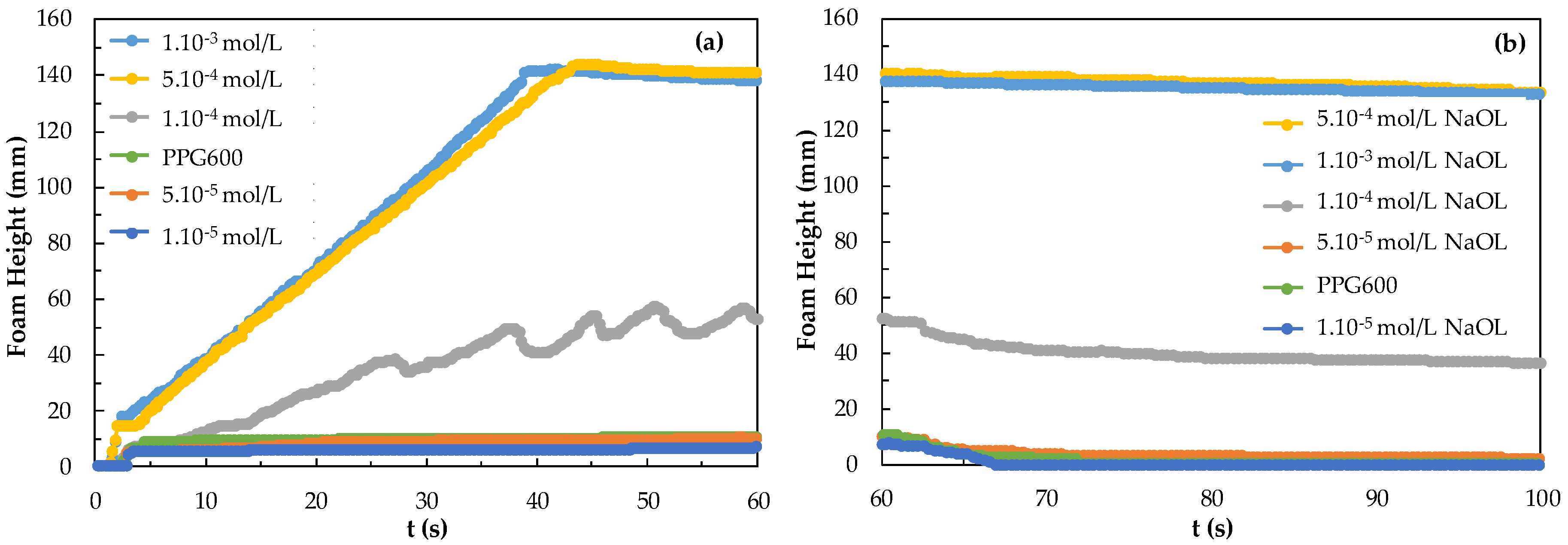 Minerals 13 00242 g011
