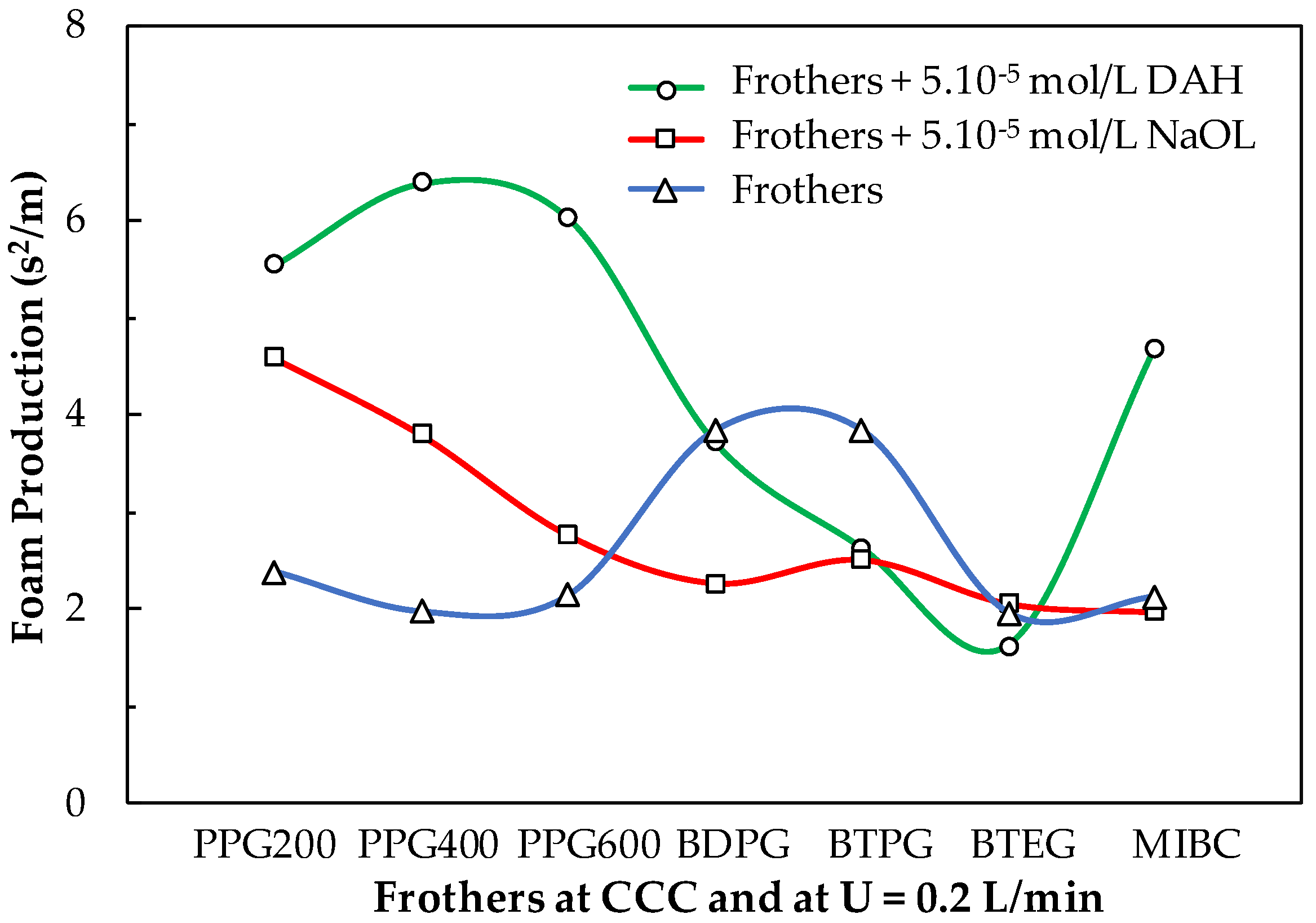 Minerals 13 00242 g013