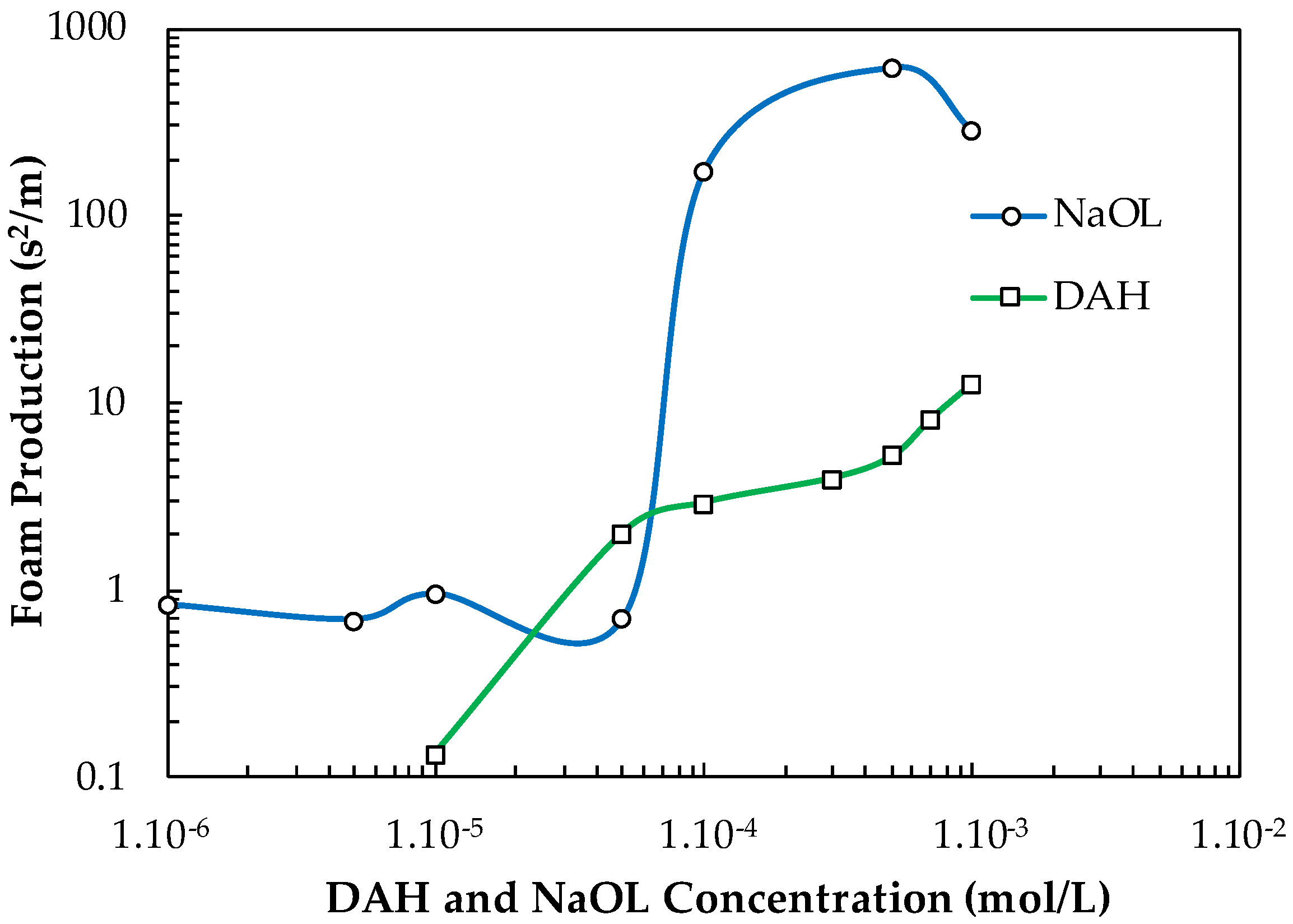Minerals 13 00242 g014