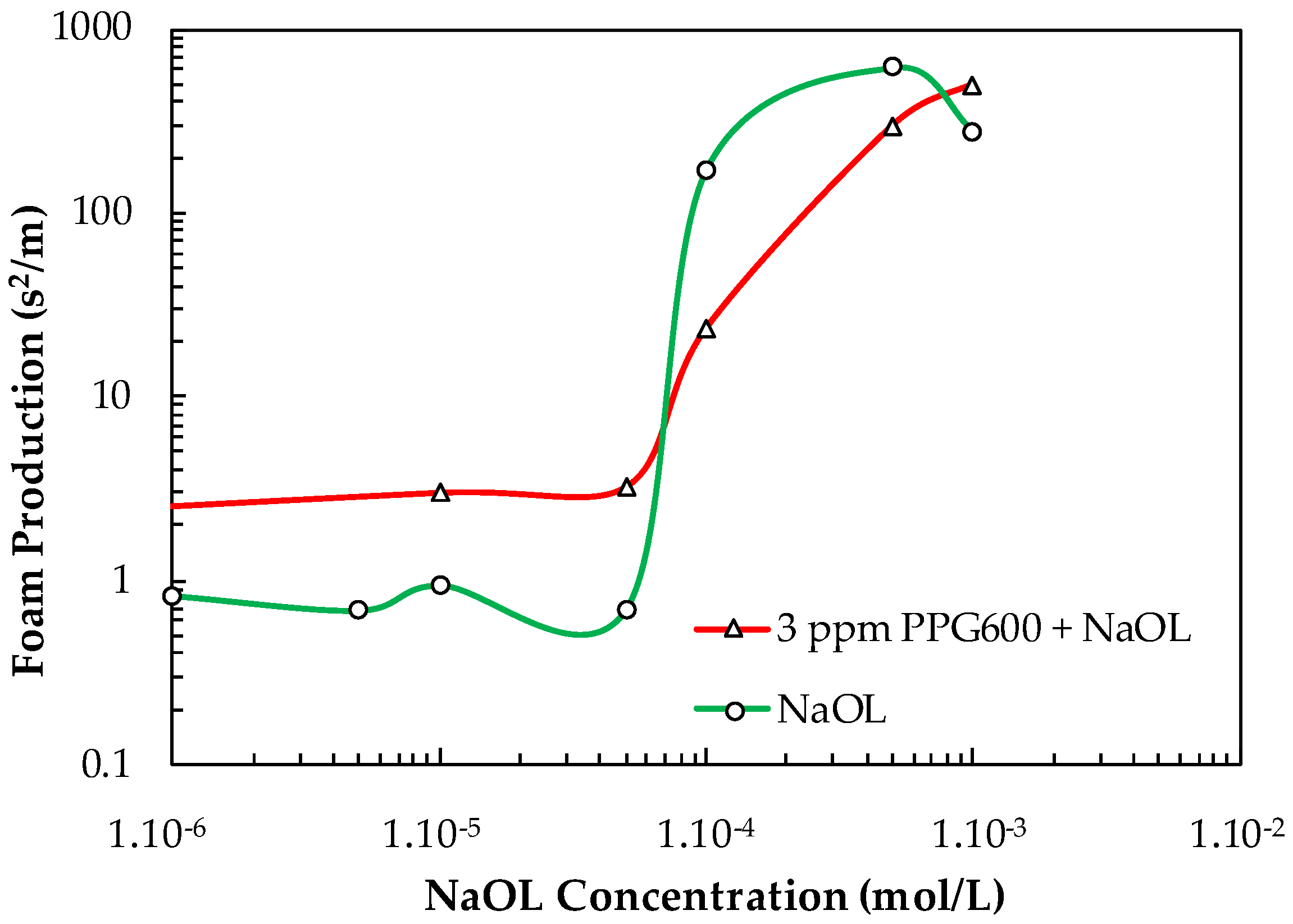 Minerals 13 00242 g015