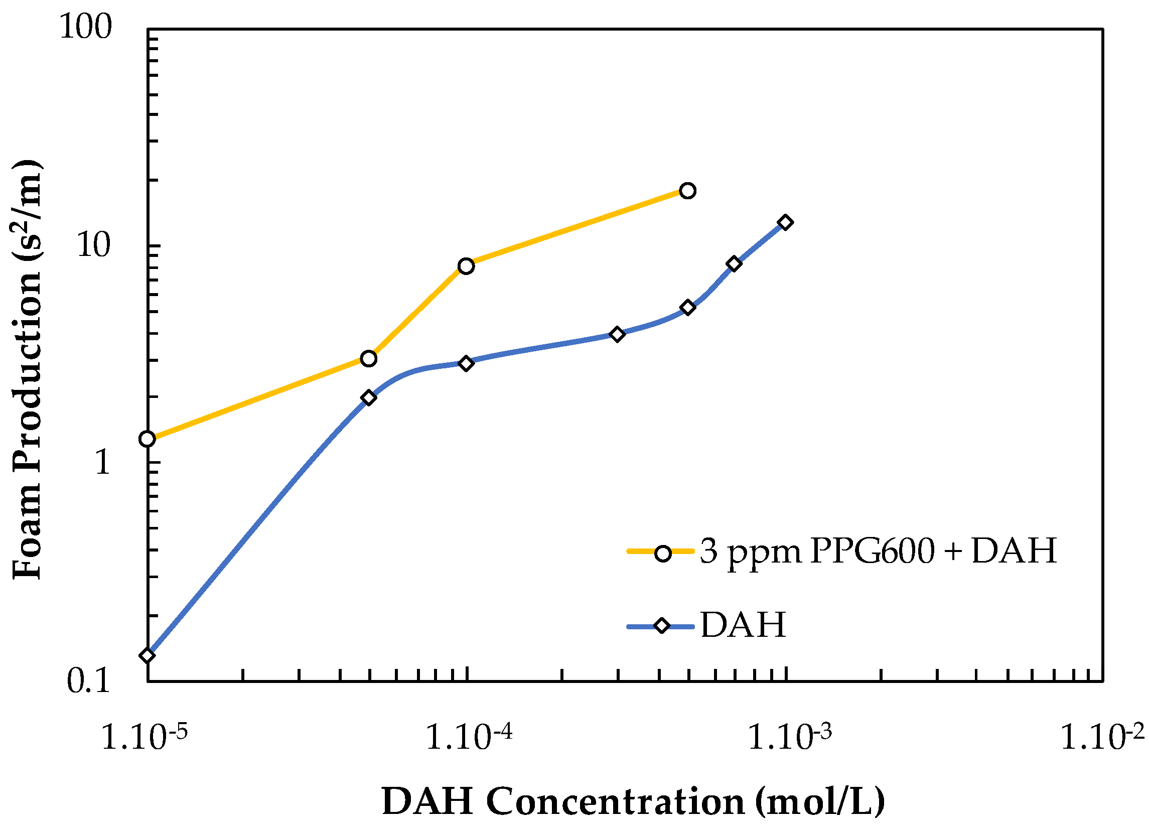 Minerals 13 00242 g016