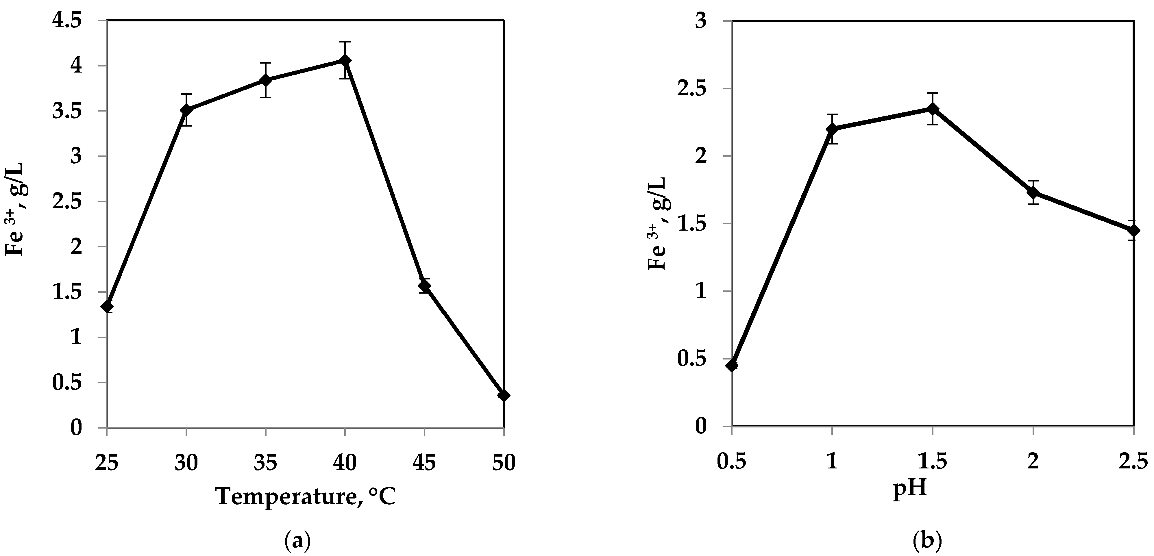 Minerals 13 00243 g002 Minerals 13 00243 g002