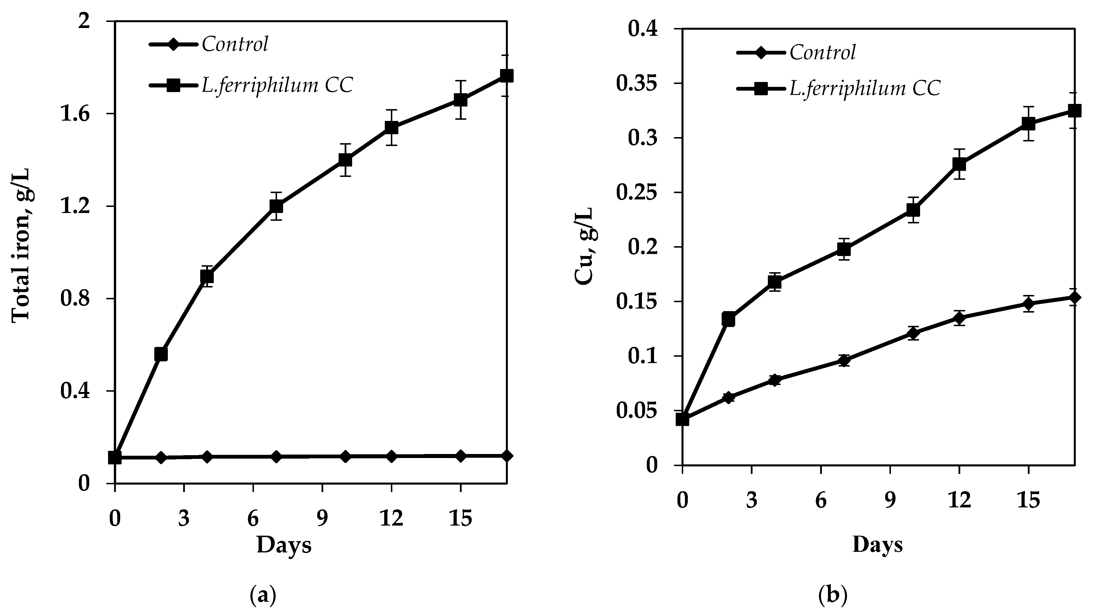 Minerals 13 00243 g005 Minerals 13 00243 g005