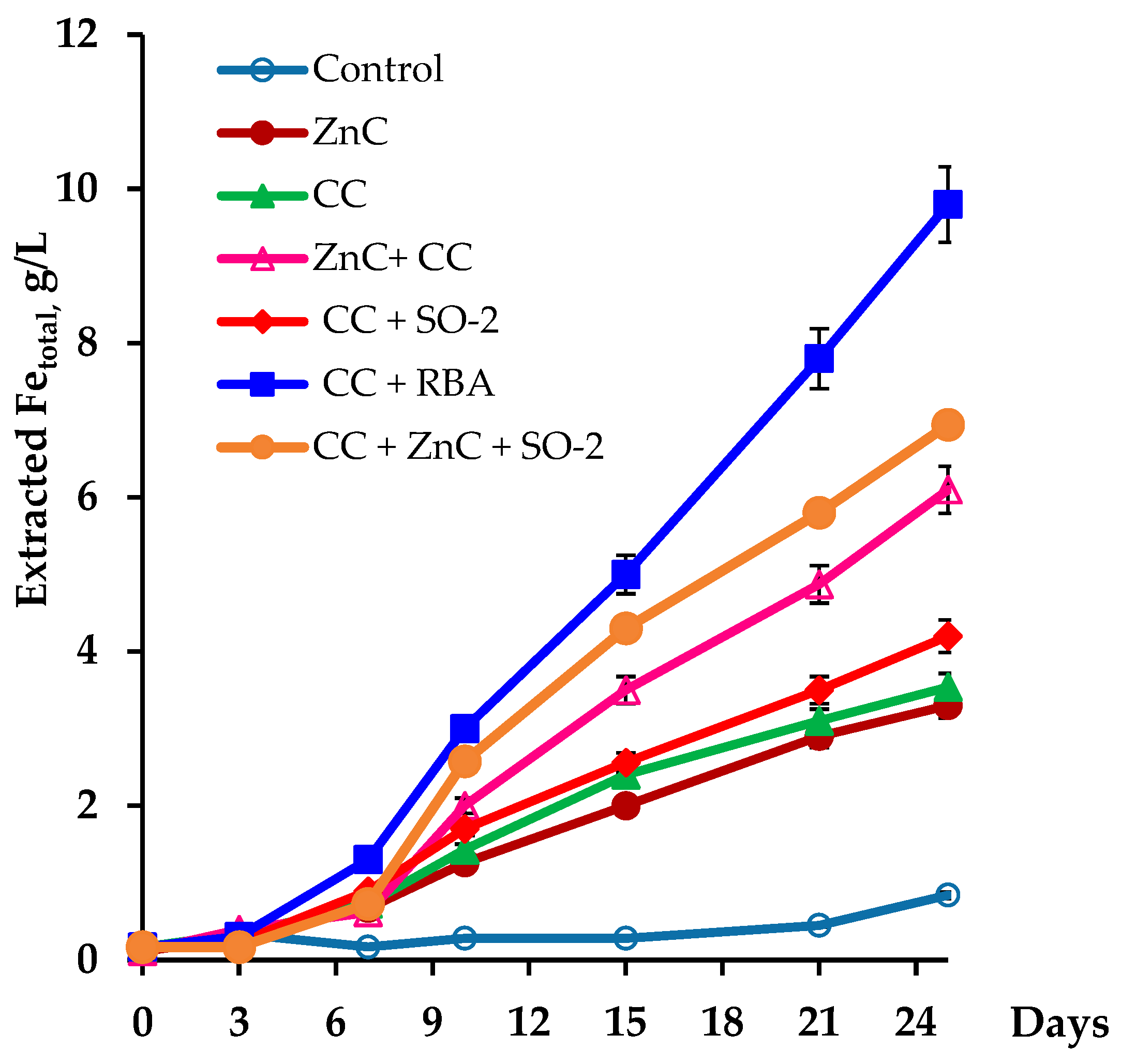 Minerals 13 00243 g006 Minerals 13 00243 g006