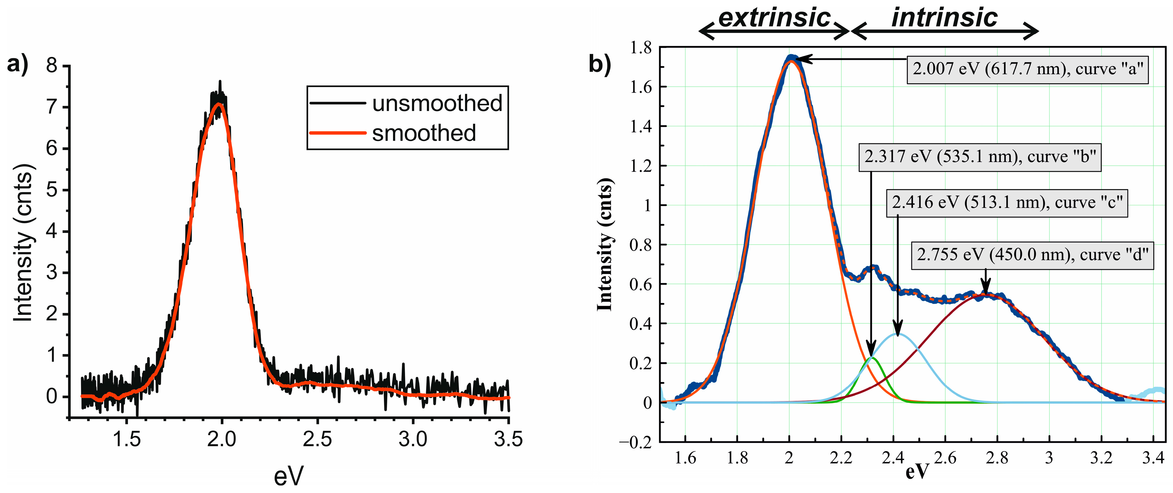 Minerals 13 00244 g002 Minerals 13 00244 g002