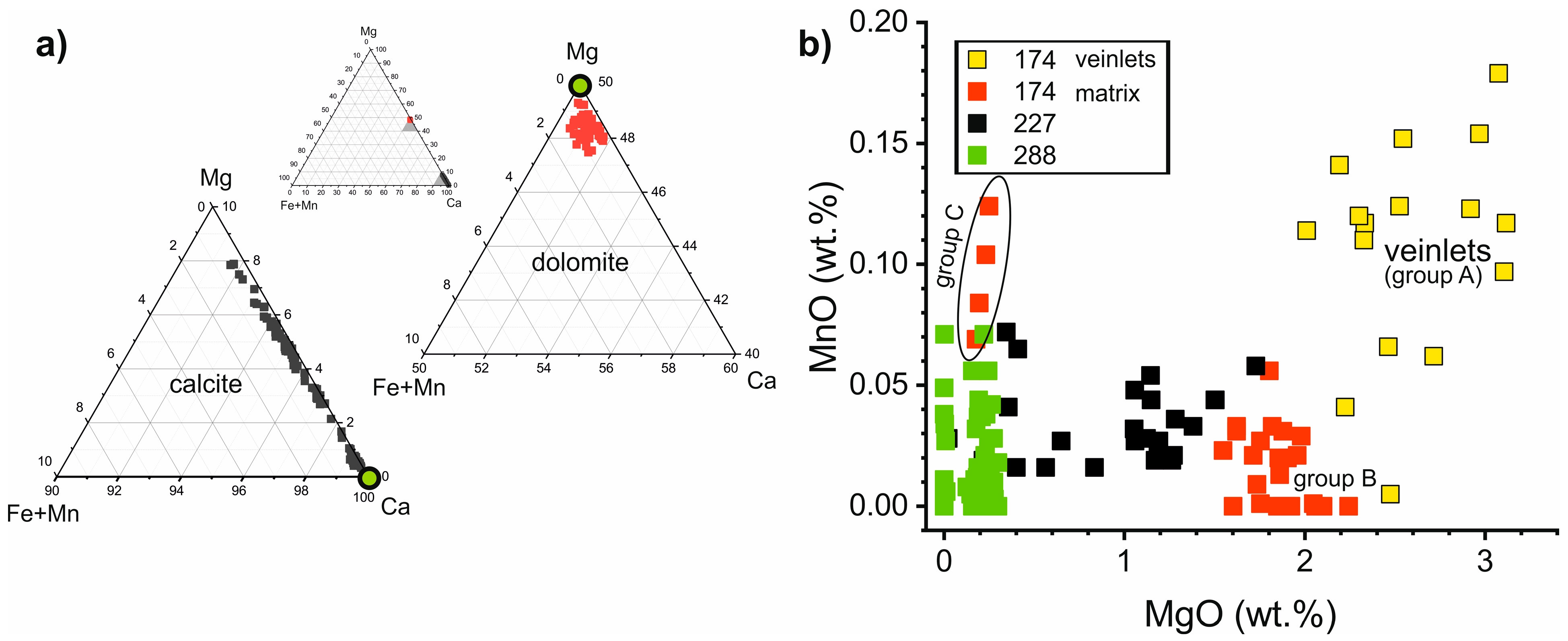 Minerals 13 00244 g003 Minerals 13 00244 g003