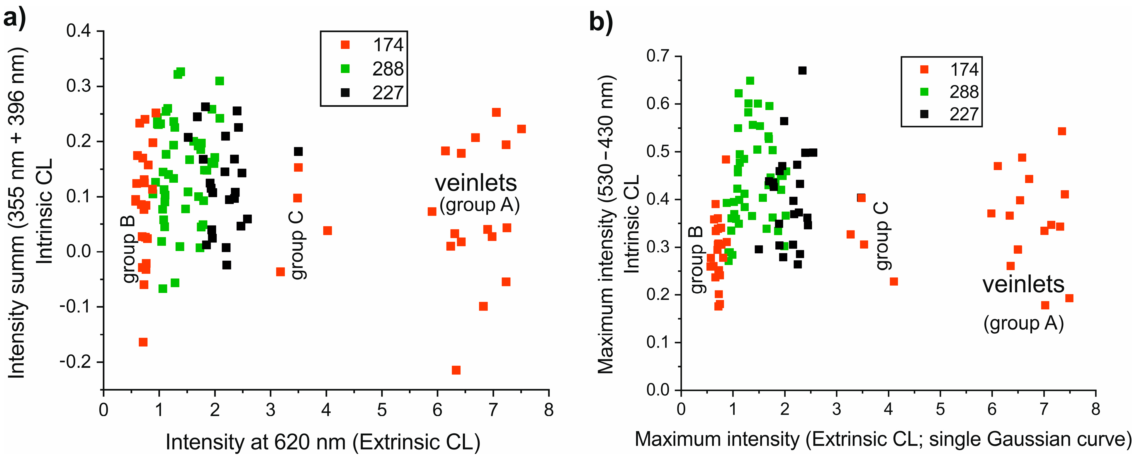 Minerals 13 00244 g004 Minerals 13 00244 g004