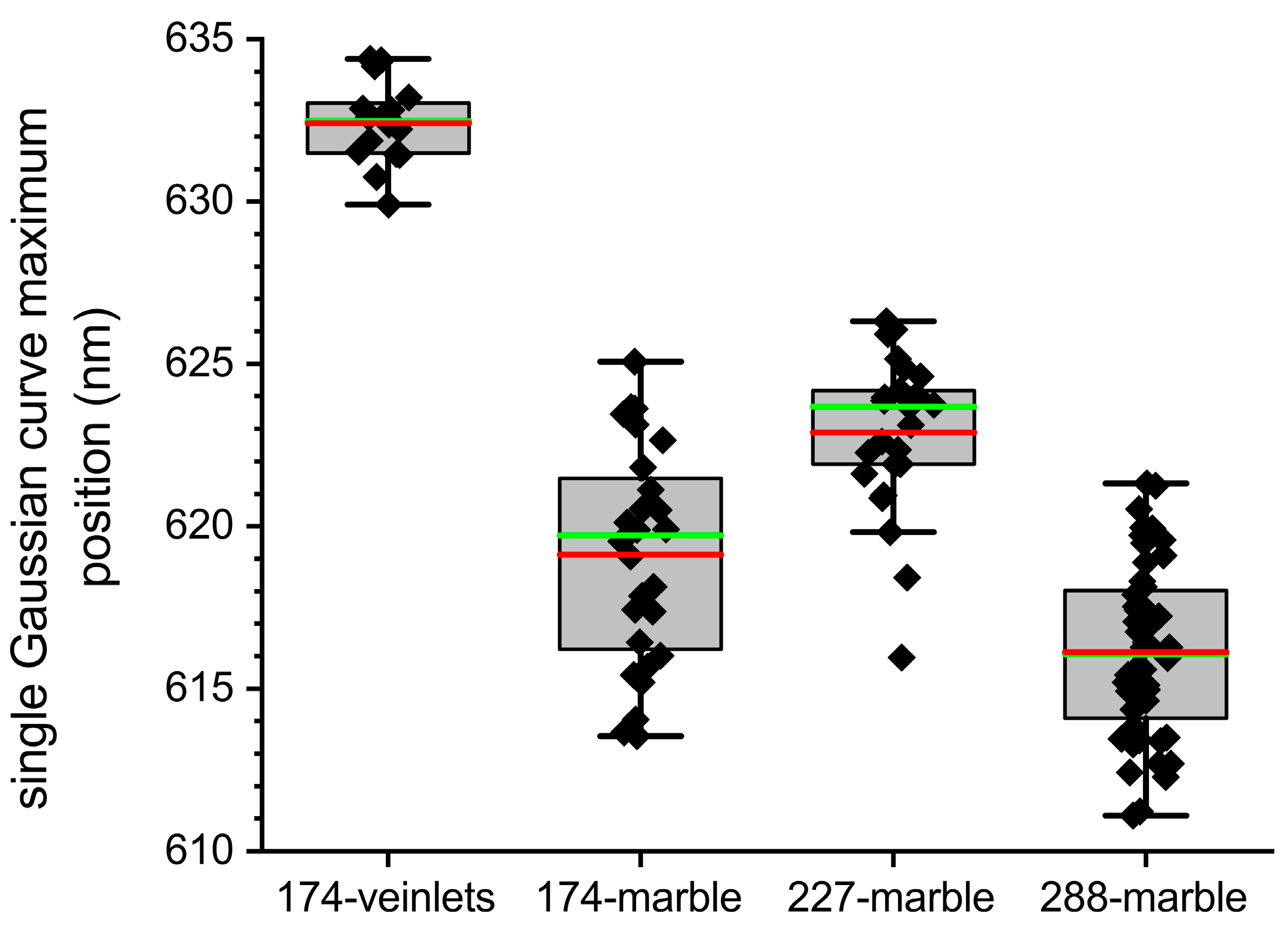 Minerals 13 00244 g005 Minerals 13 00244 g005
