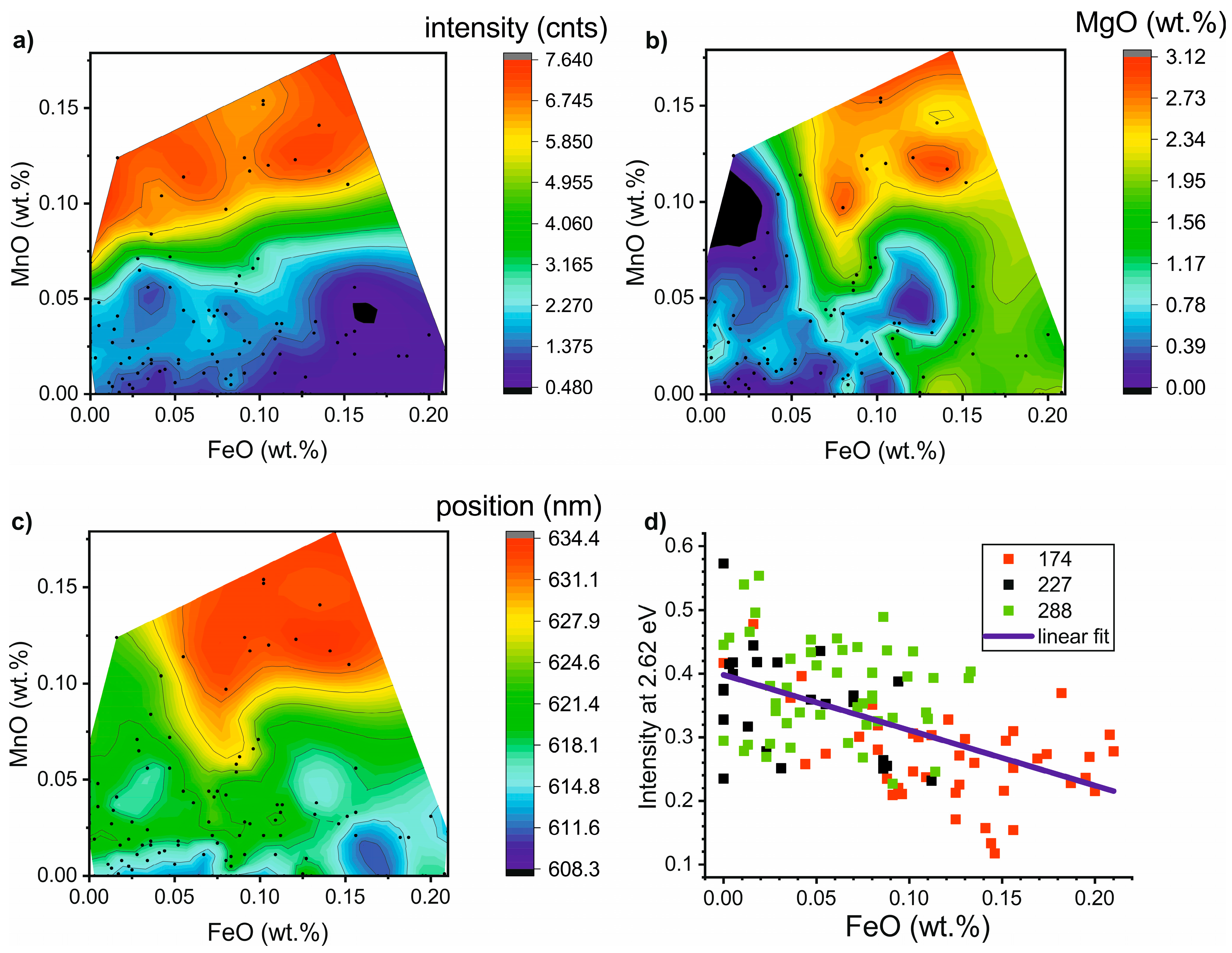 Minerals 13 00244 g009 Minerals 13 00244 g009
