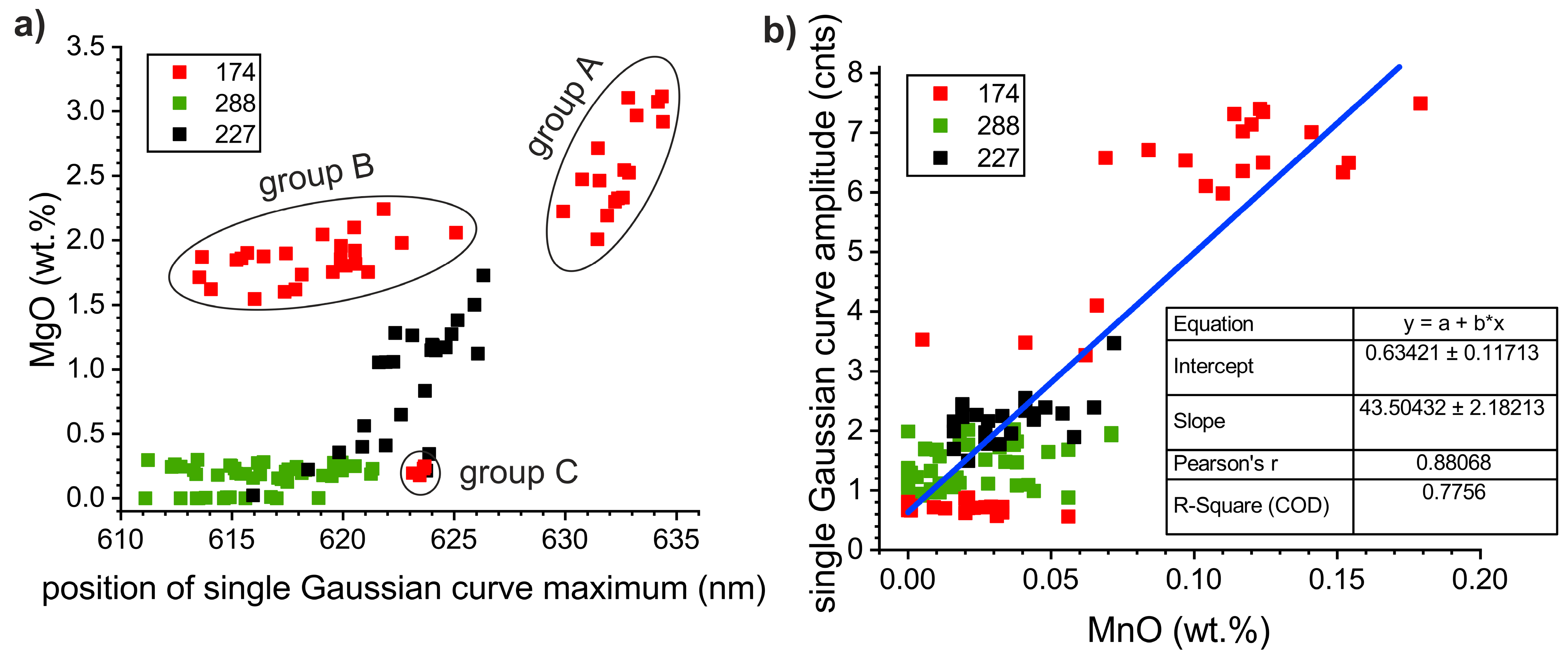 Minerals 13 00244 g010 Minerals 13 00244 g010