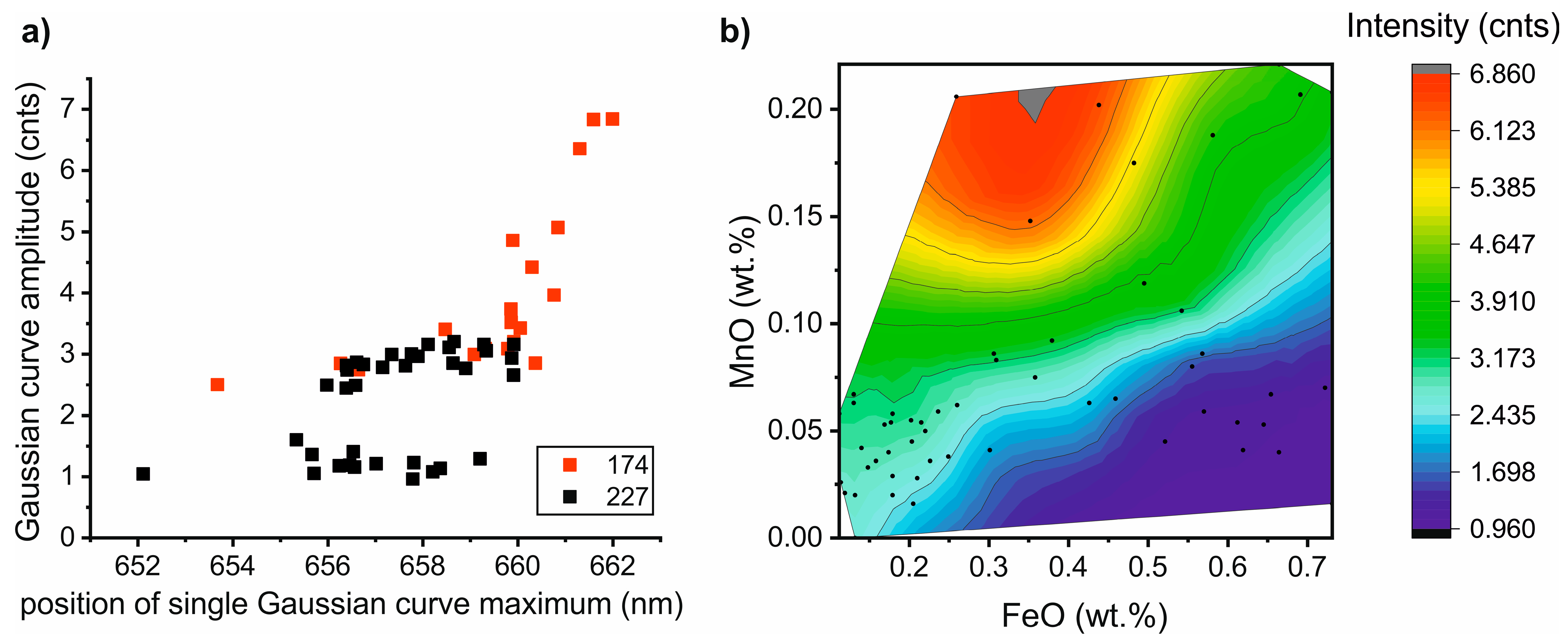 Minerals 13 00244 g011 Minerals 13 00244 g011