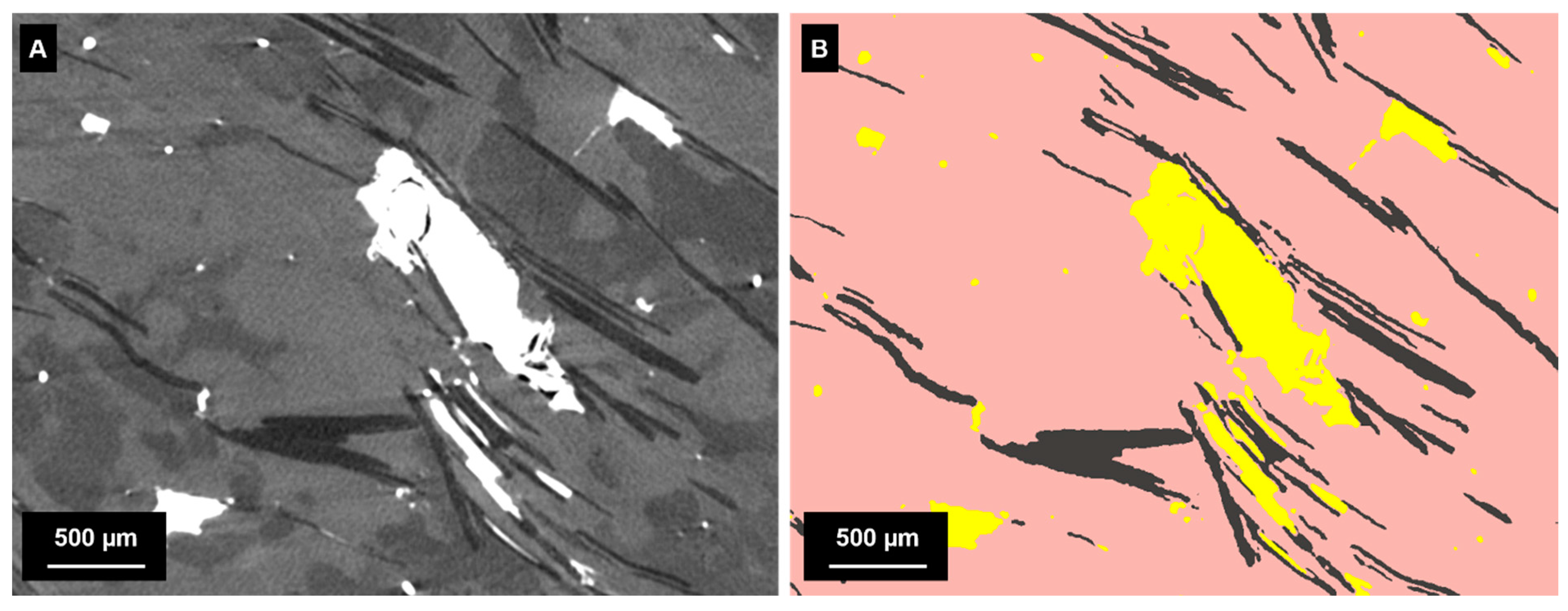 Minerals 13 00247 g003