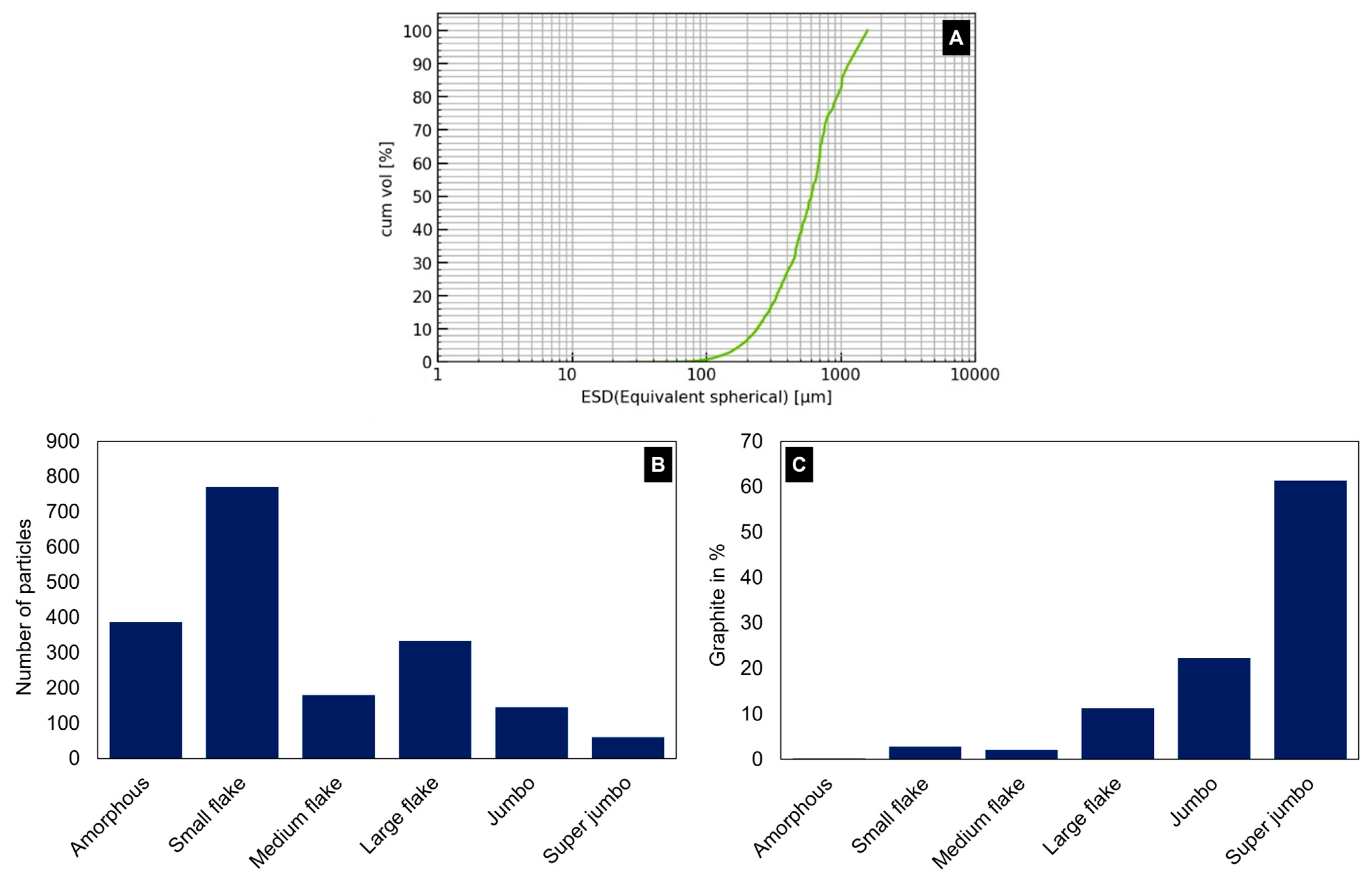 Minerals 13 00247 g007