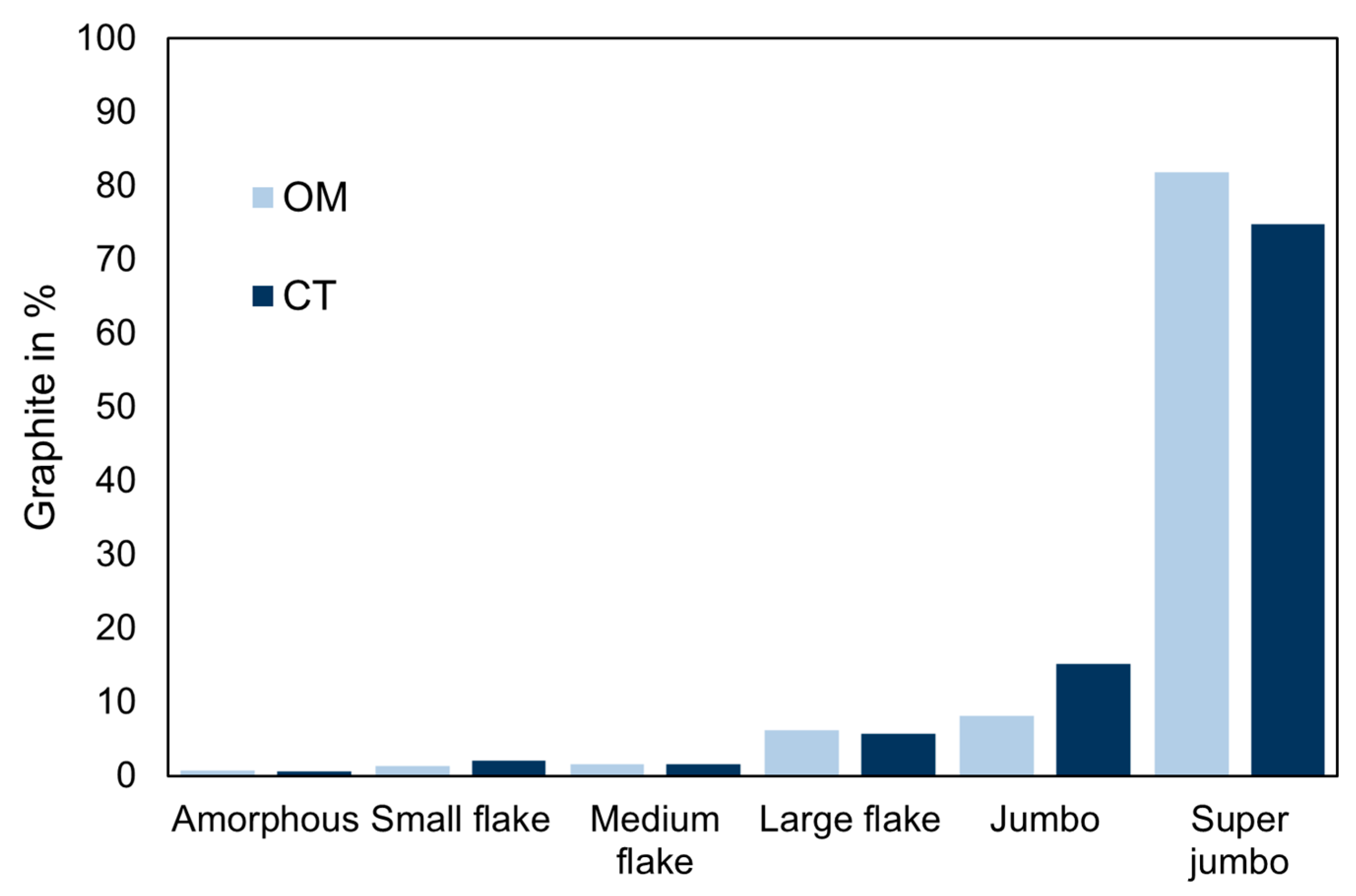 Minerals 13 00247 g013