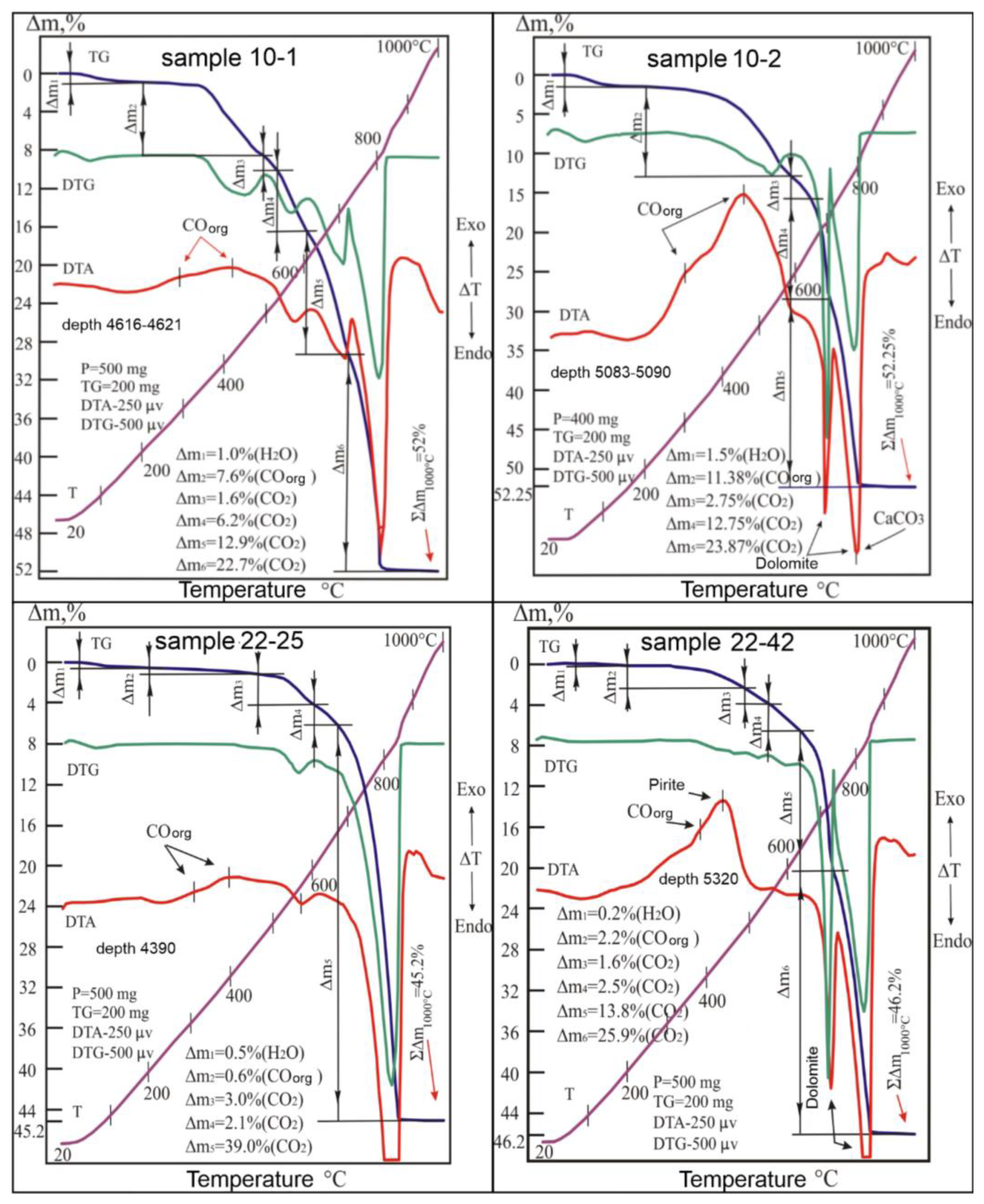 Minerals 13 00249 g007