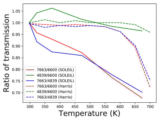 Minerals 13 00250 g0a3