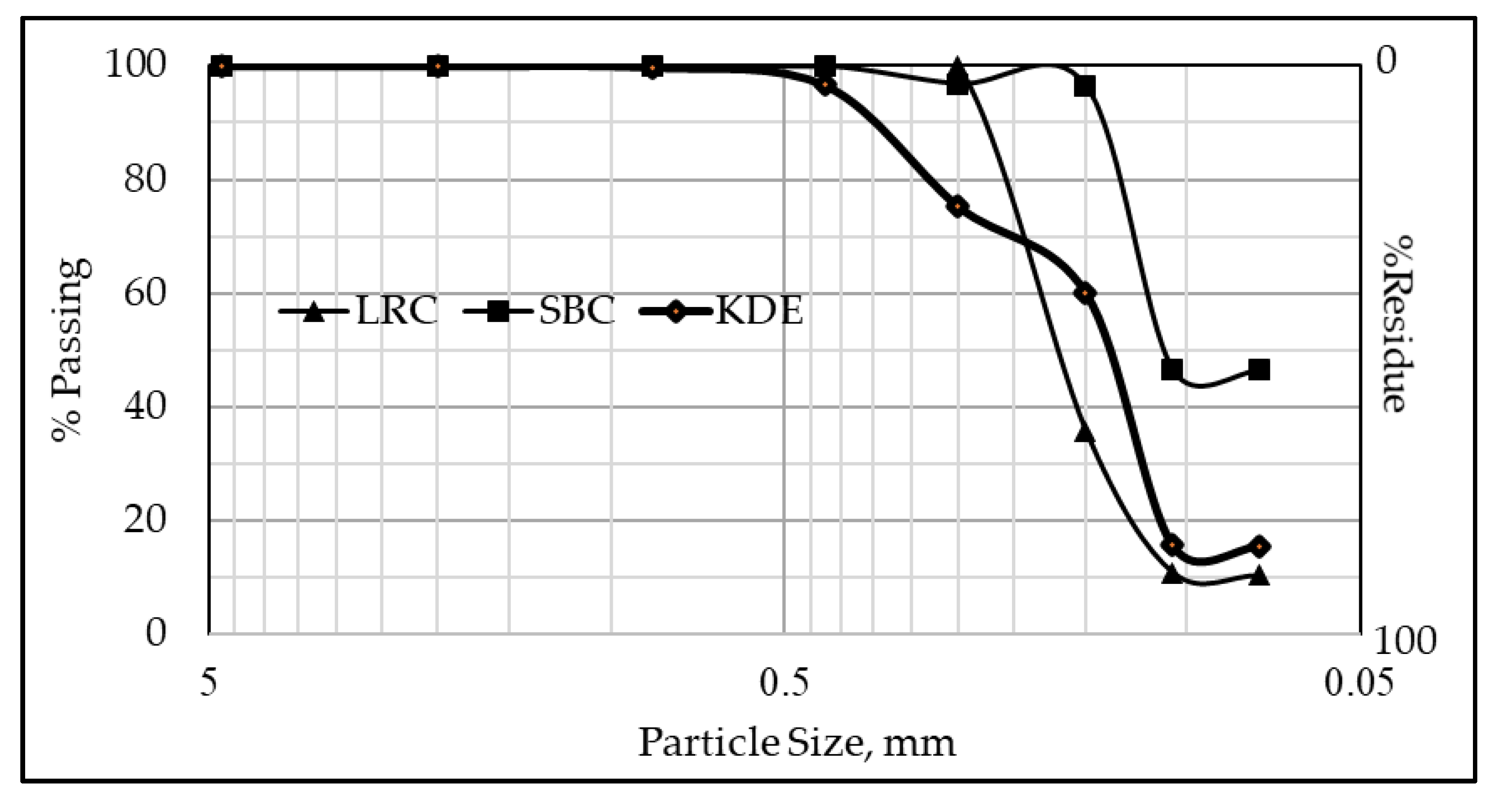 Minerals 13 00252 g002