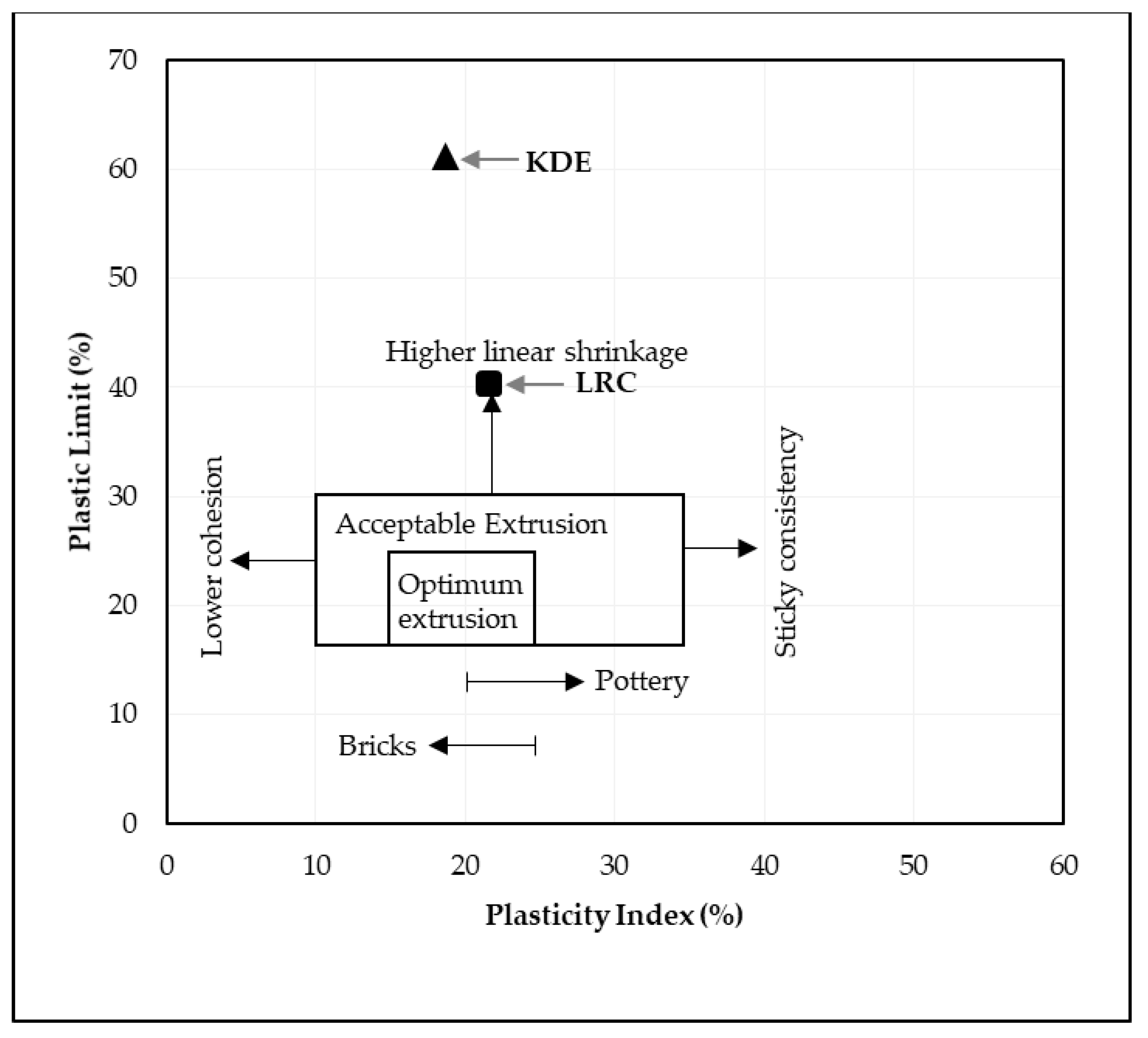Minerals 13 00252 g005