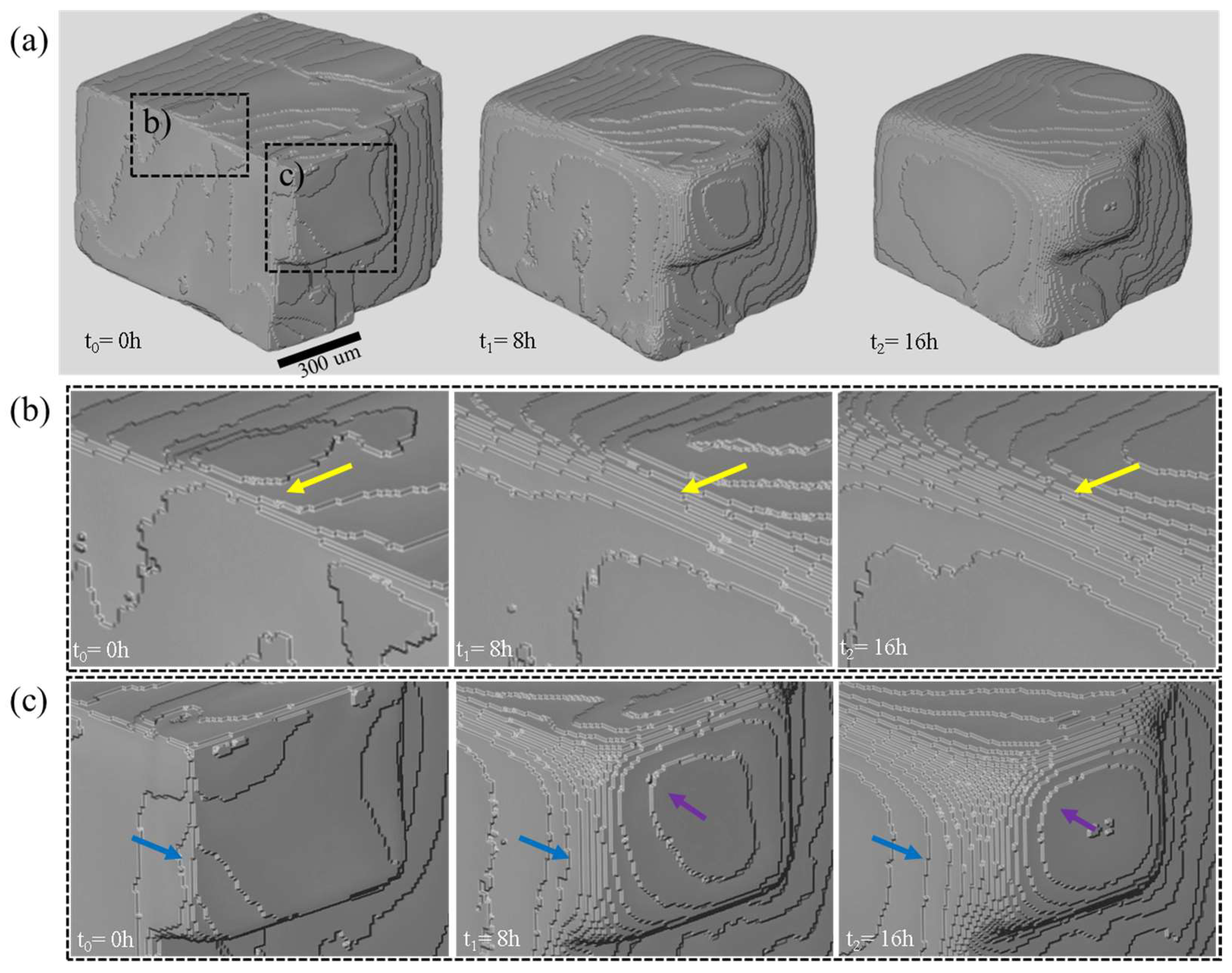 Minerals 13 00253 g004
