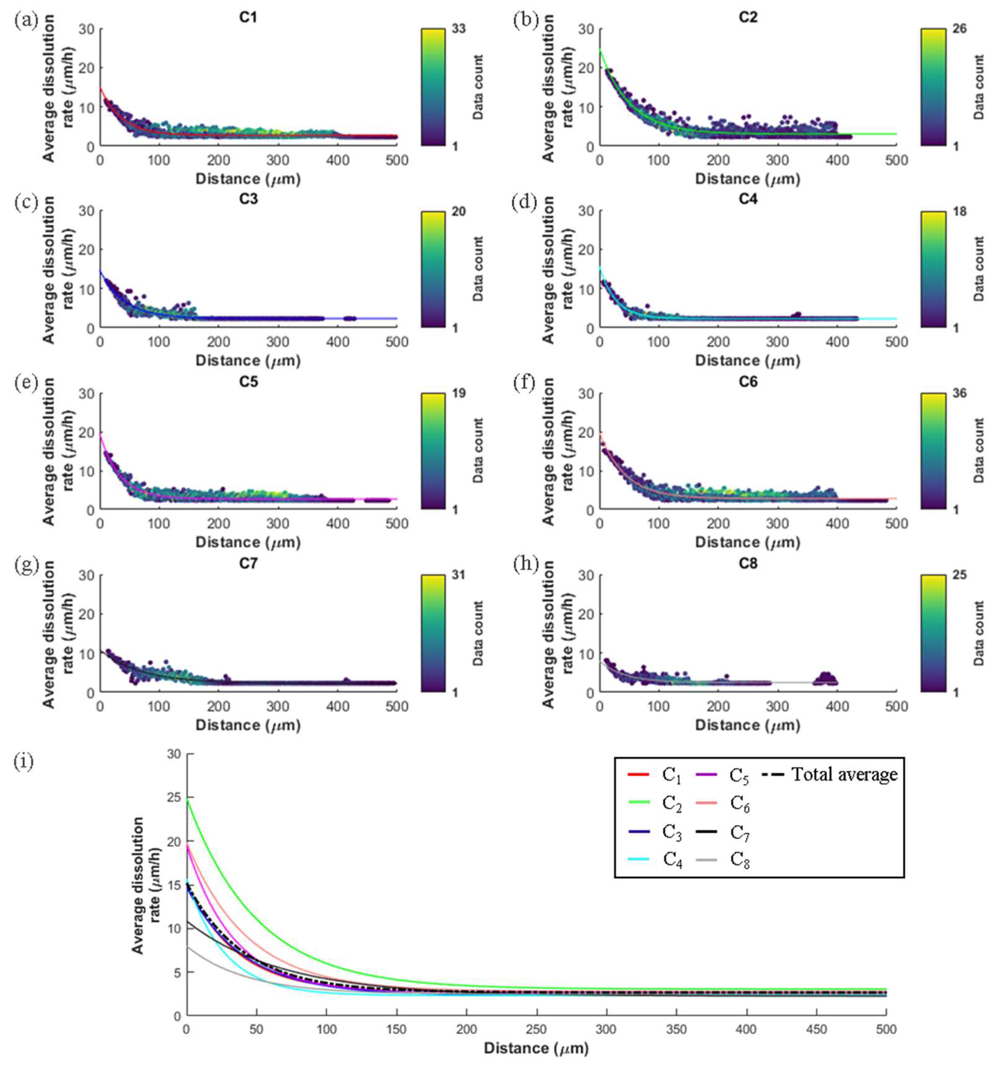 Minerals 13 00253 g007