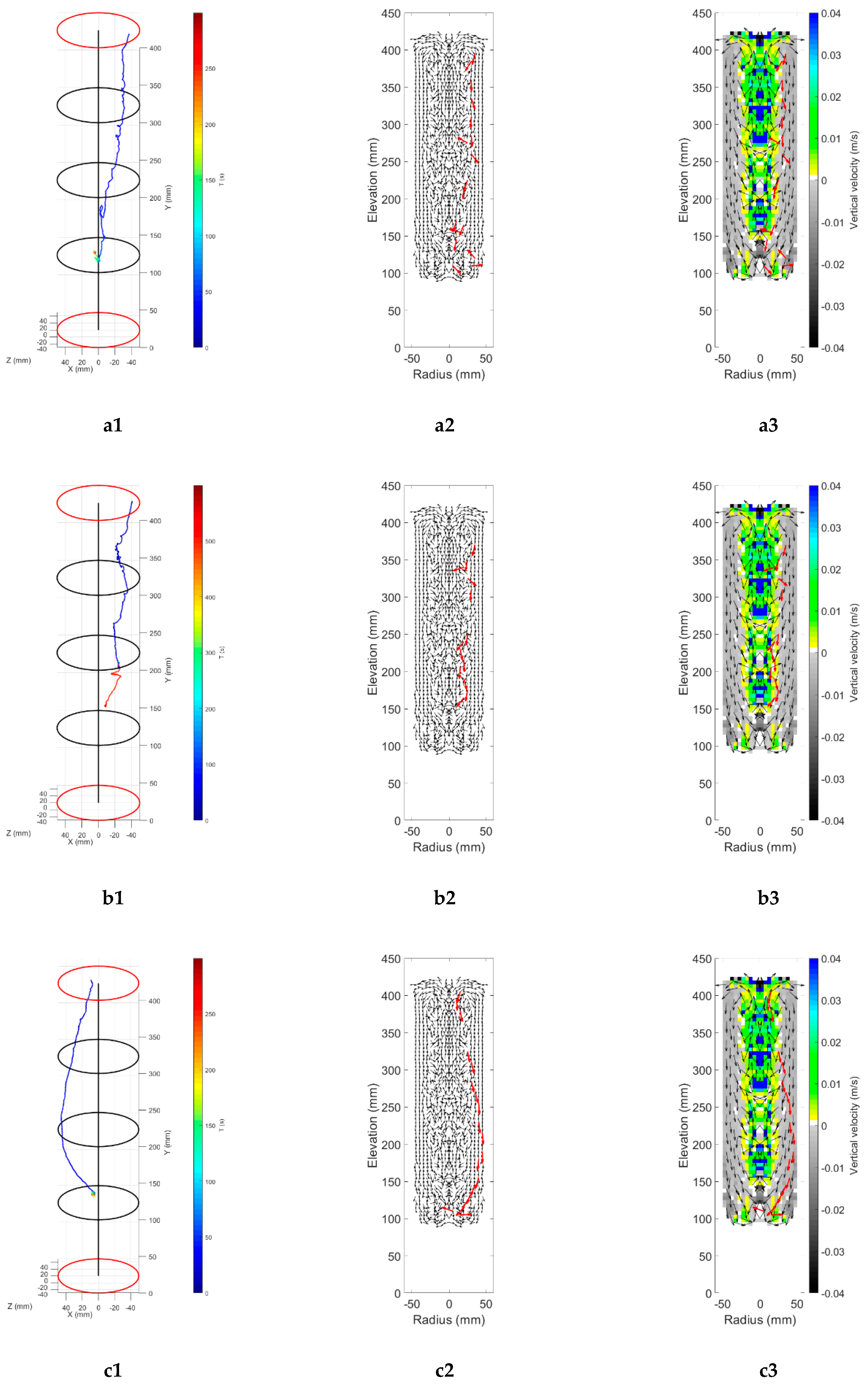 Minerals 13 00254 g003 Minerals 13 00254 g003