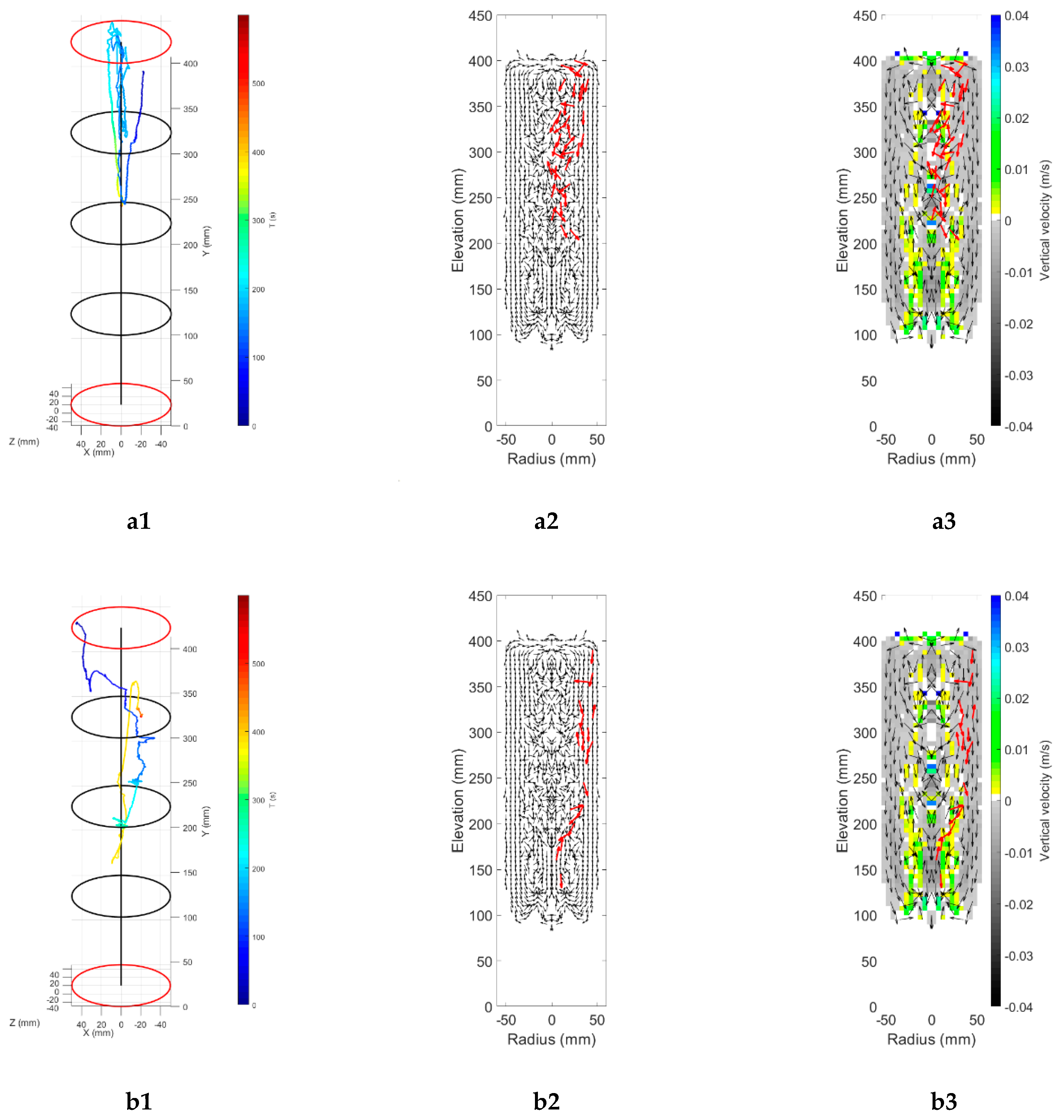 Minerals 13 00254 g005 Minerals 13 00254 g005