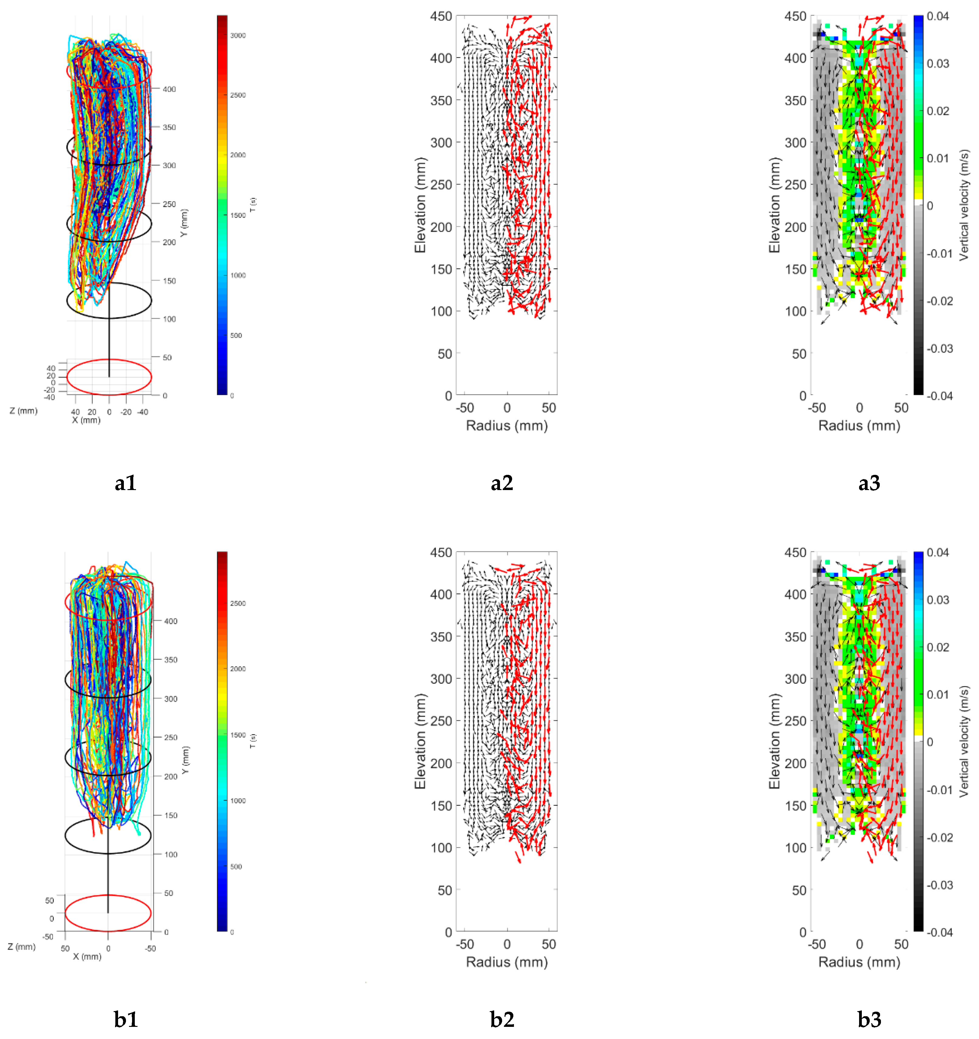 Minerals 13 00254 g007 Minerals 13 00254 g007