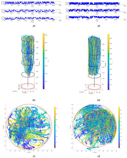 Minerals 13 00254 g0a1