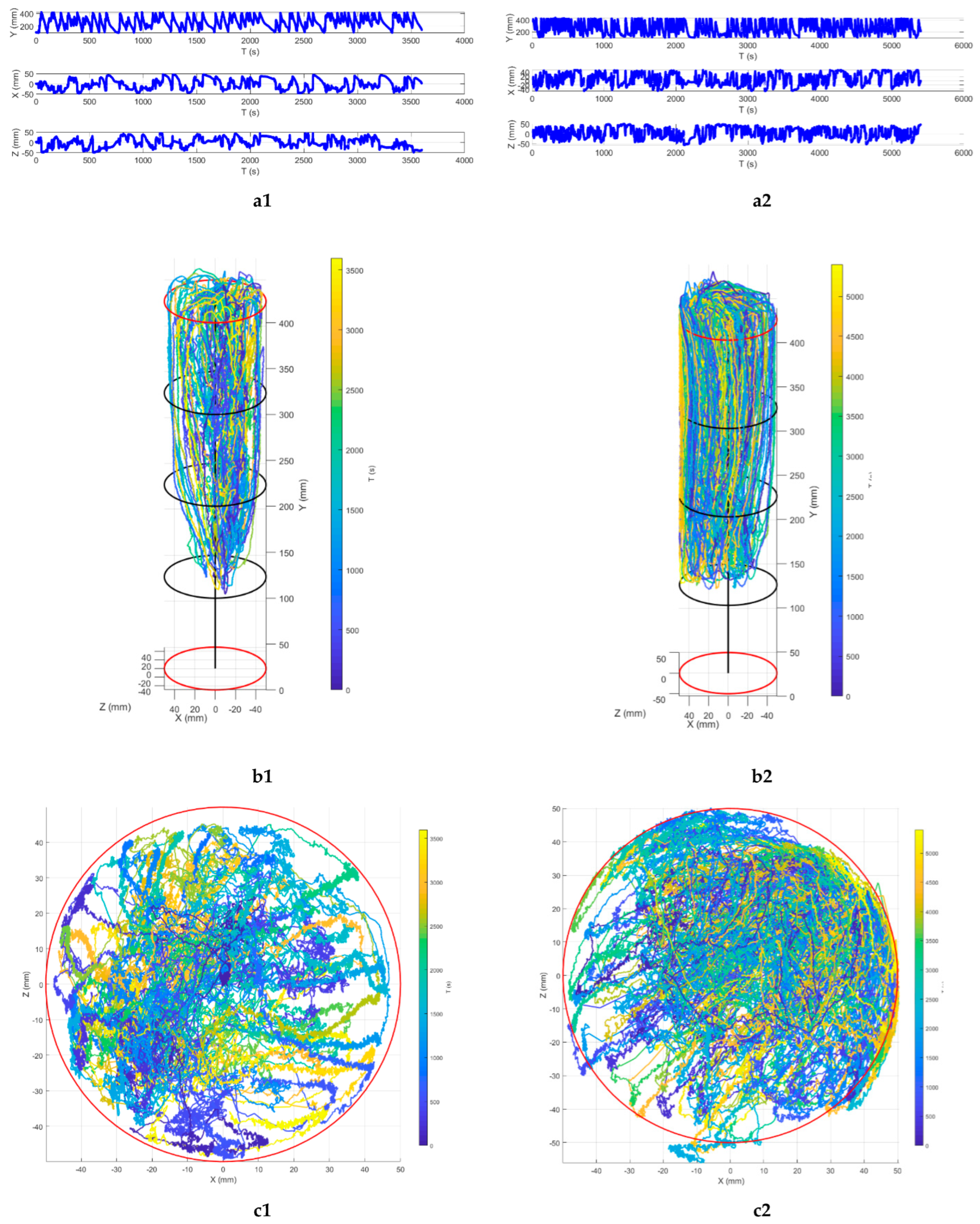 Minerals 13 00254 g0a1 Minerals 13 00254 g0a1