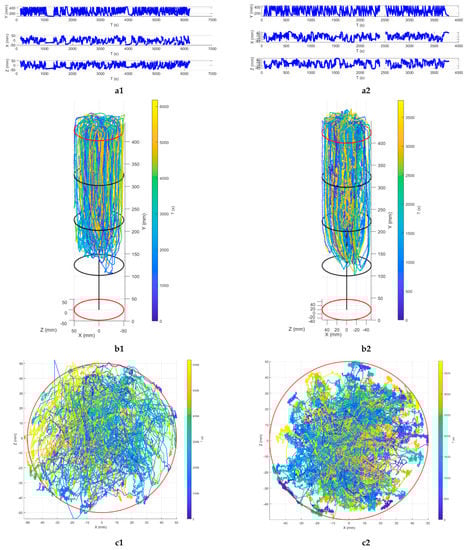 Minerals 13 00254 g0a3