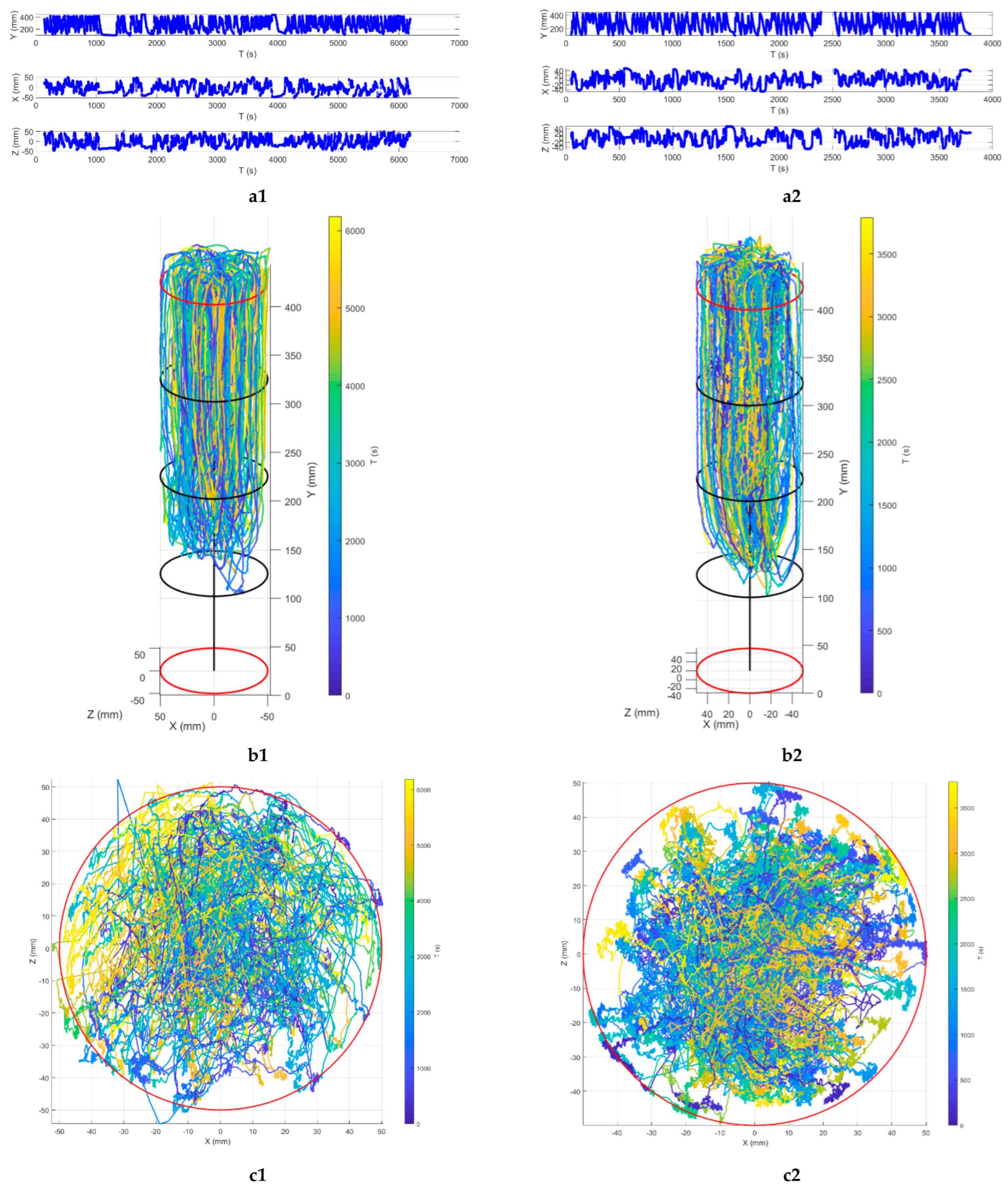 Minerals 13 00254 g0a3 Minerals 13 00254 g0a3