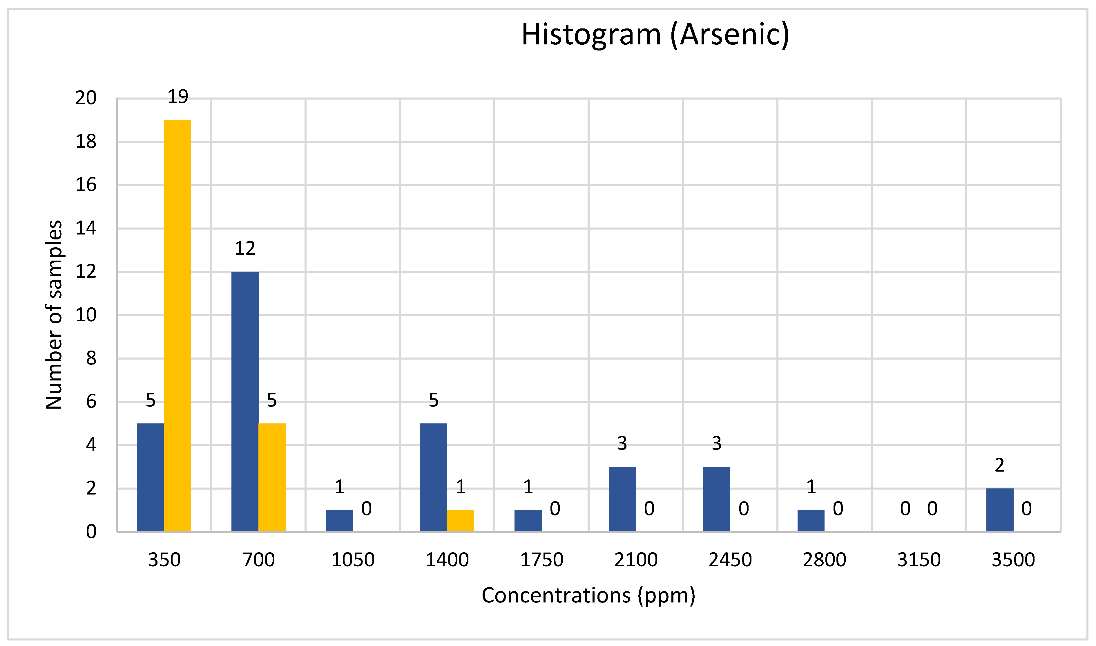 Minerals 13 00257 g005