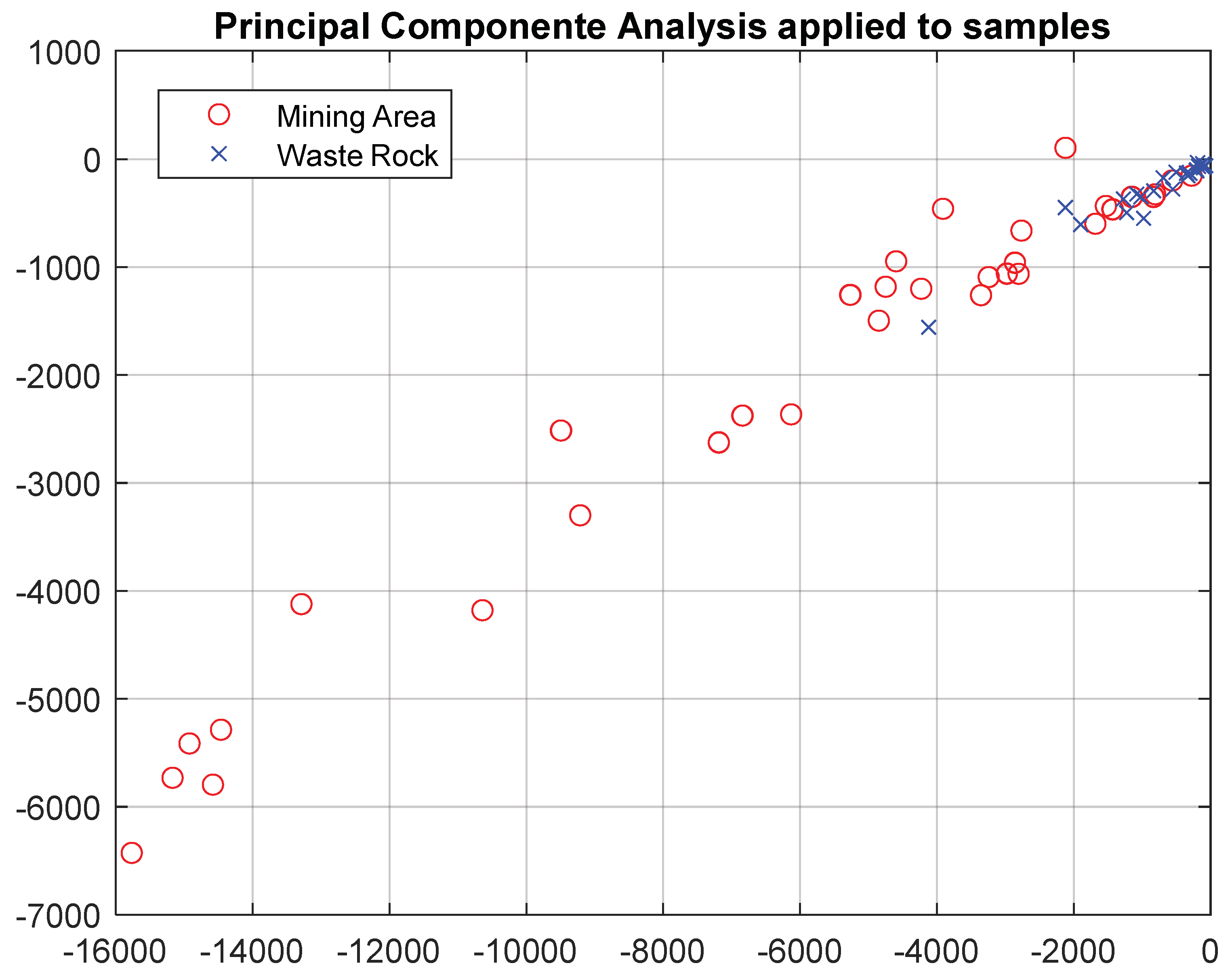 Minerals 13 00257 g008