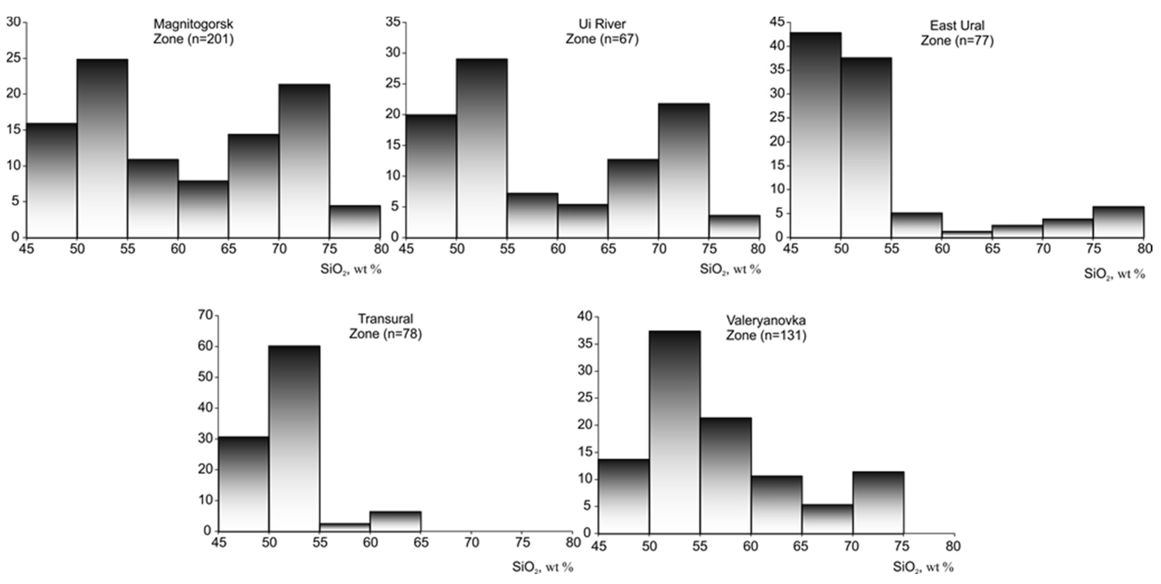 Minerals 13 00258 g006