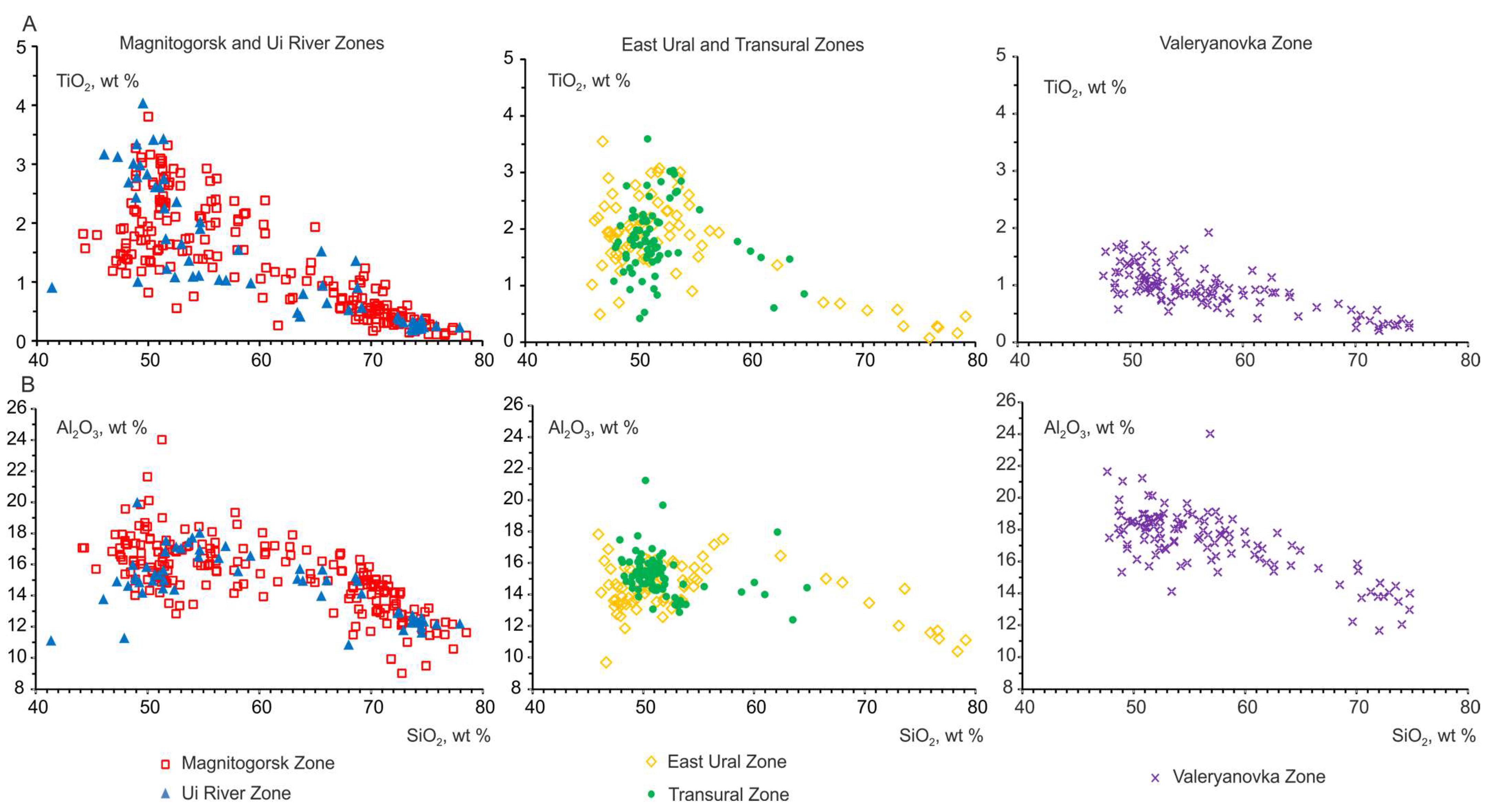 Minerals 13 00258 g008