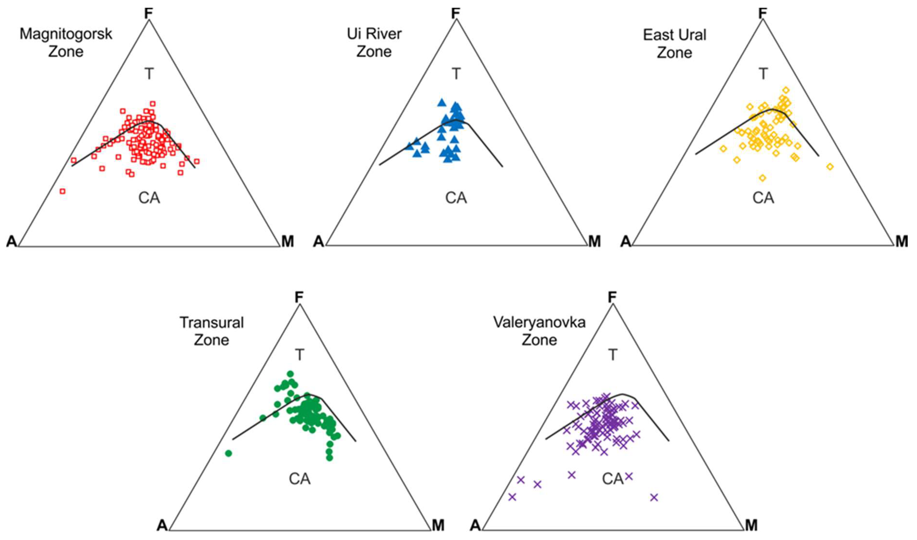 Minerals 13 00258 g009