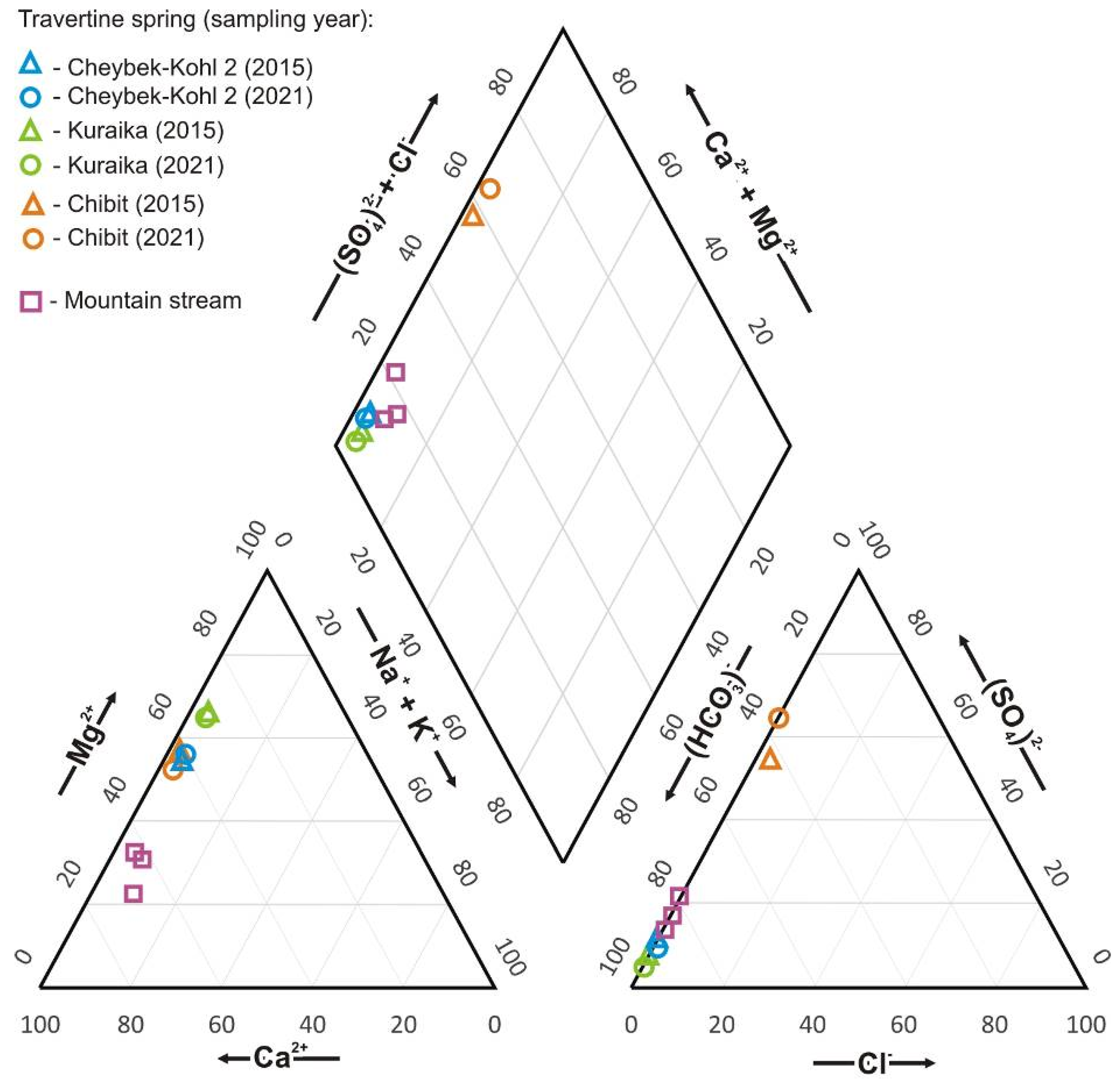Minerals 13 00259 g010