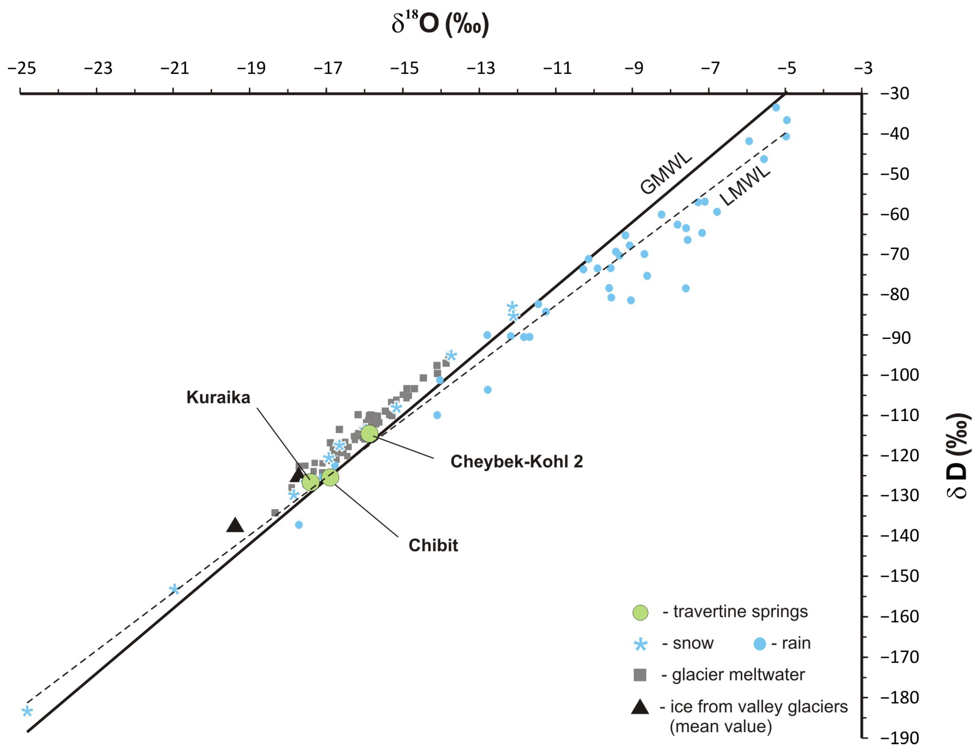 Minerals 13 00259 g011
