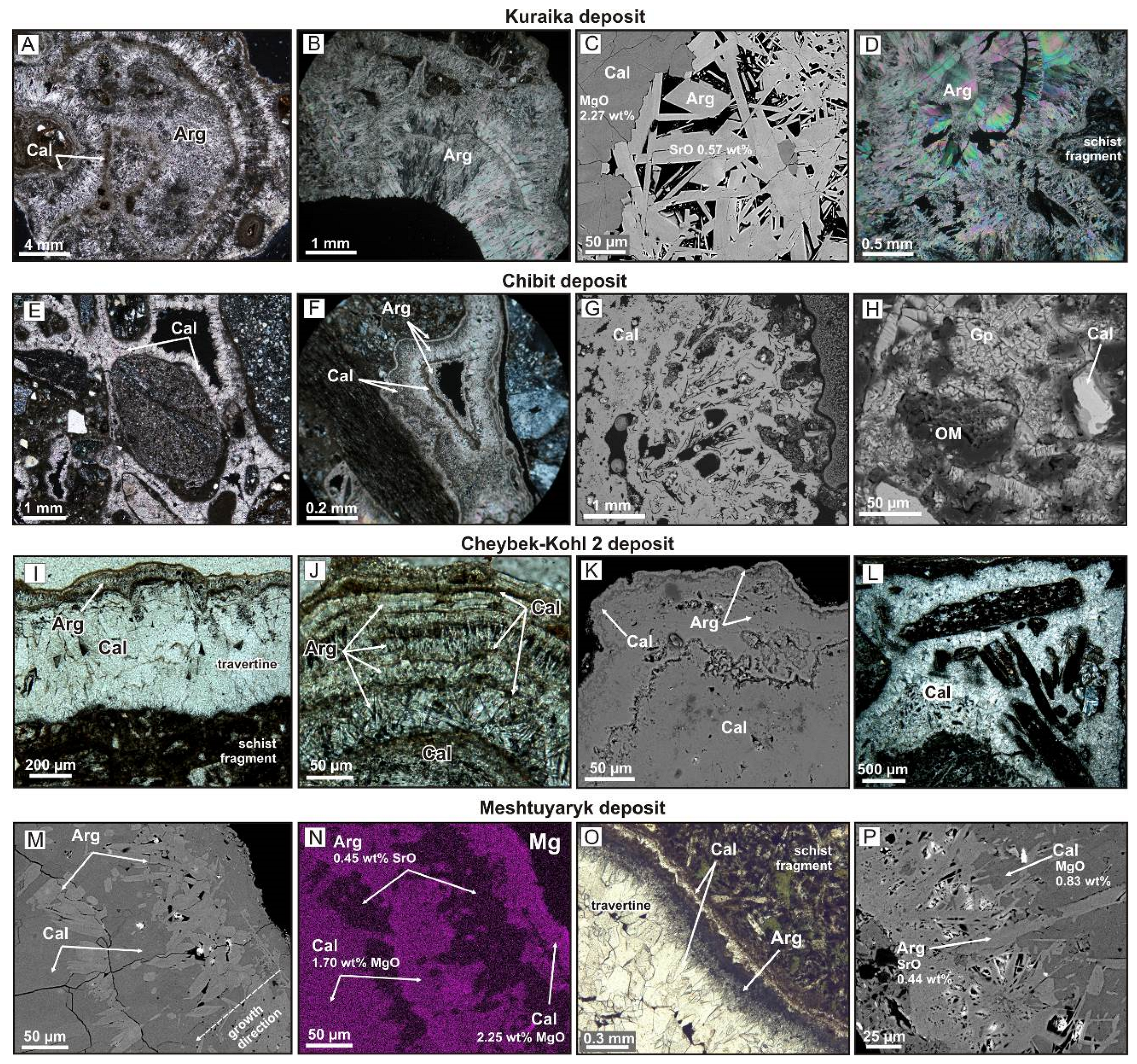 Minerals 13 00259 g013