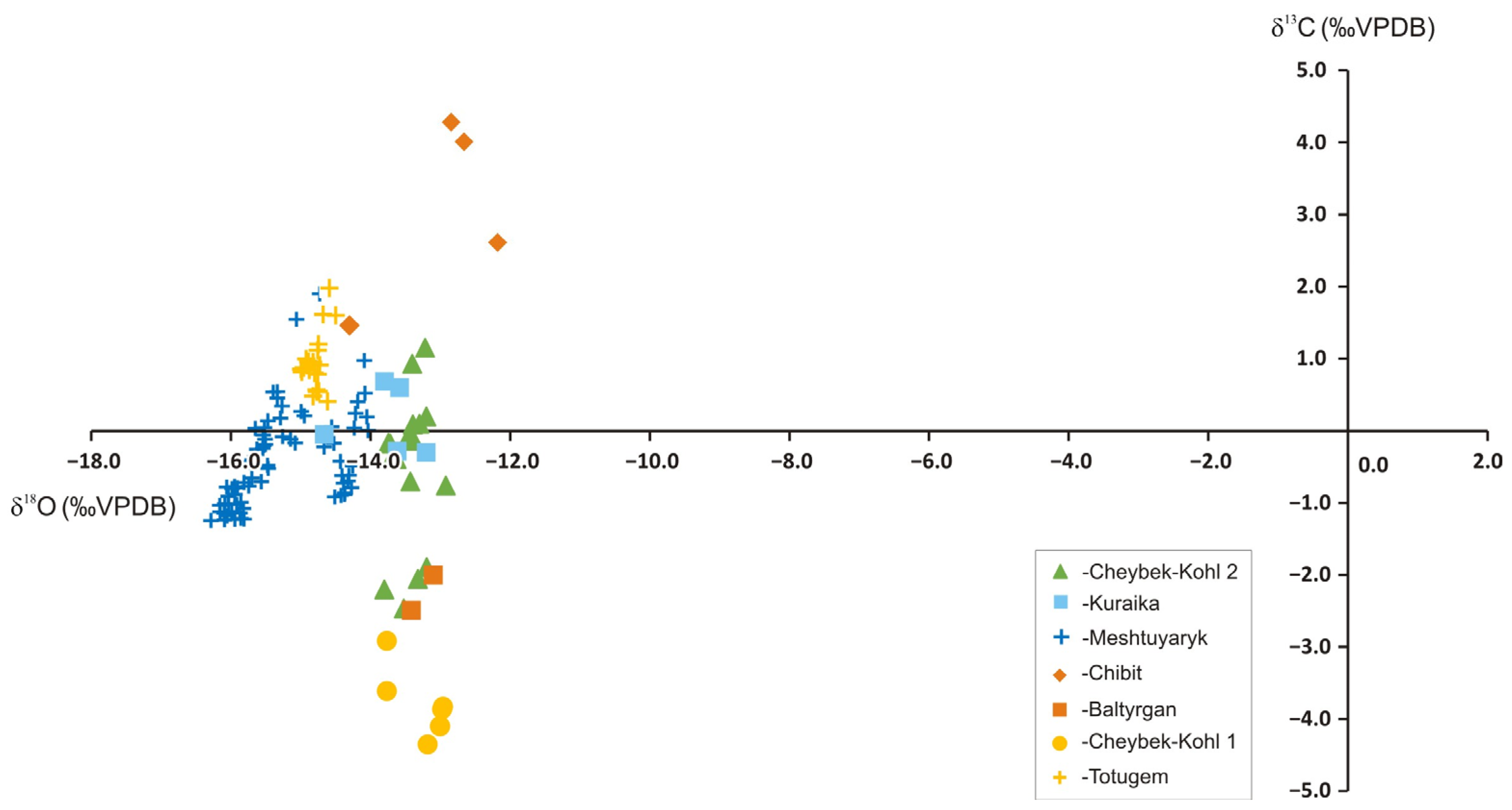 Minerals 13 00259 g015