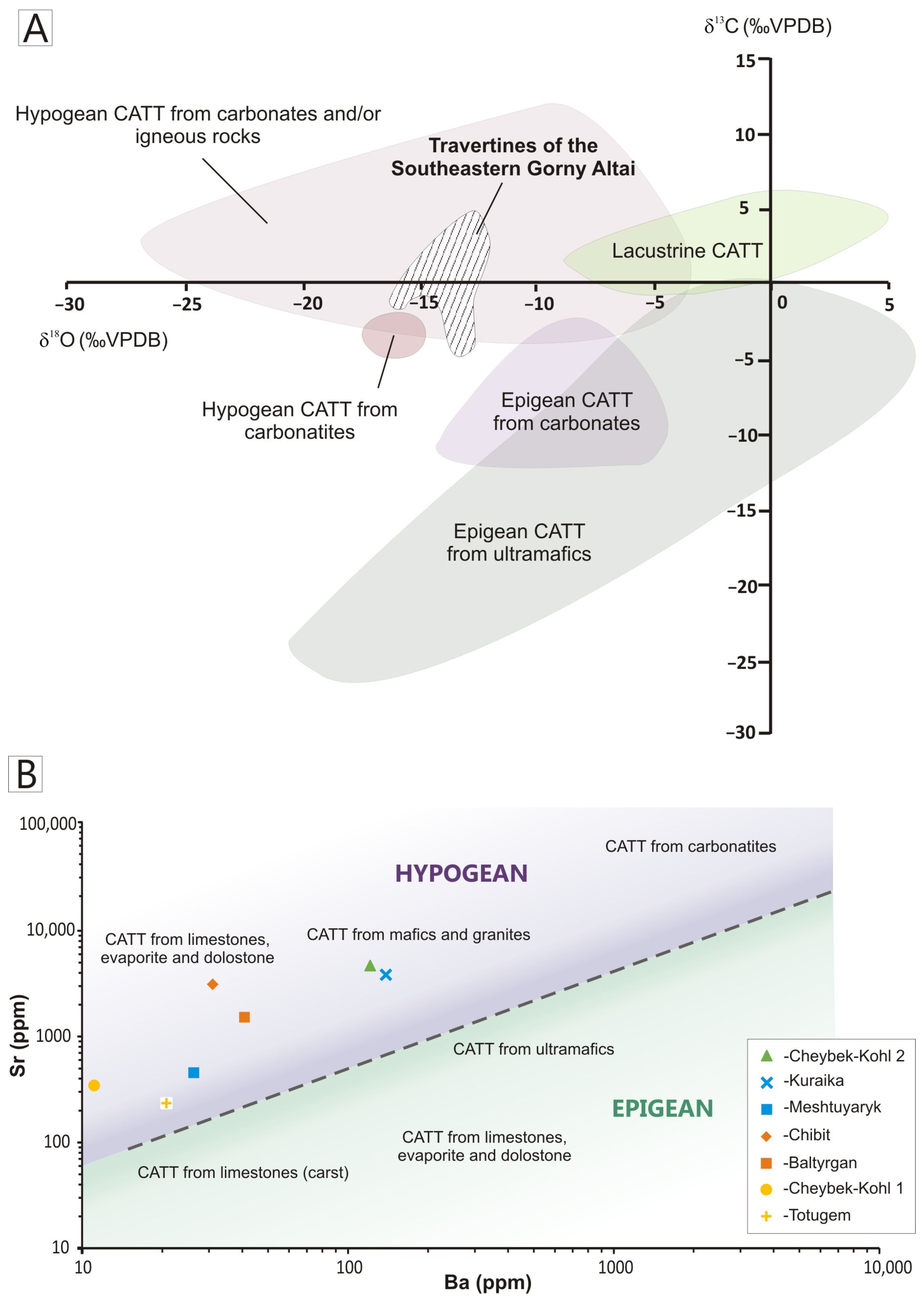 Minerals 13 00259 g016