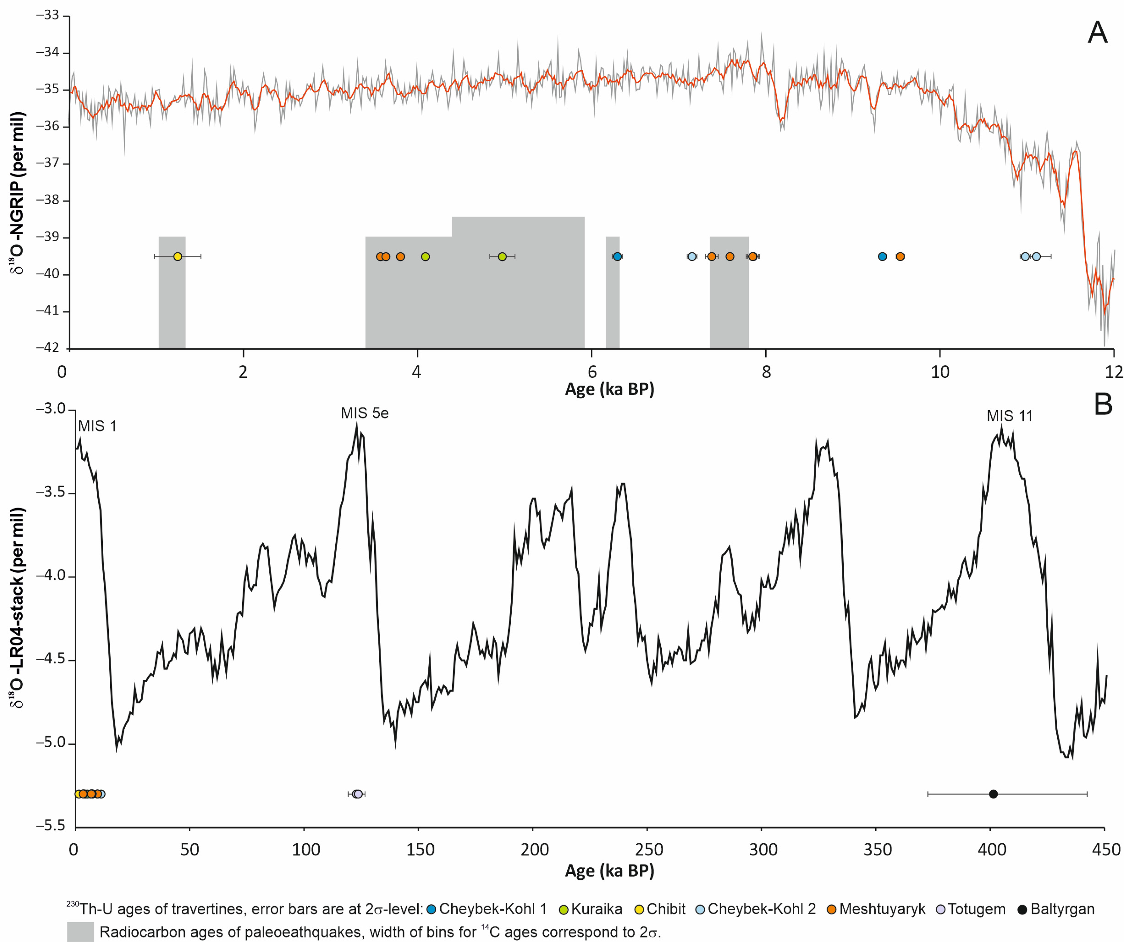 Minerals 13 00259 g017