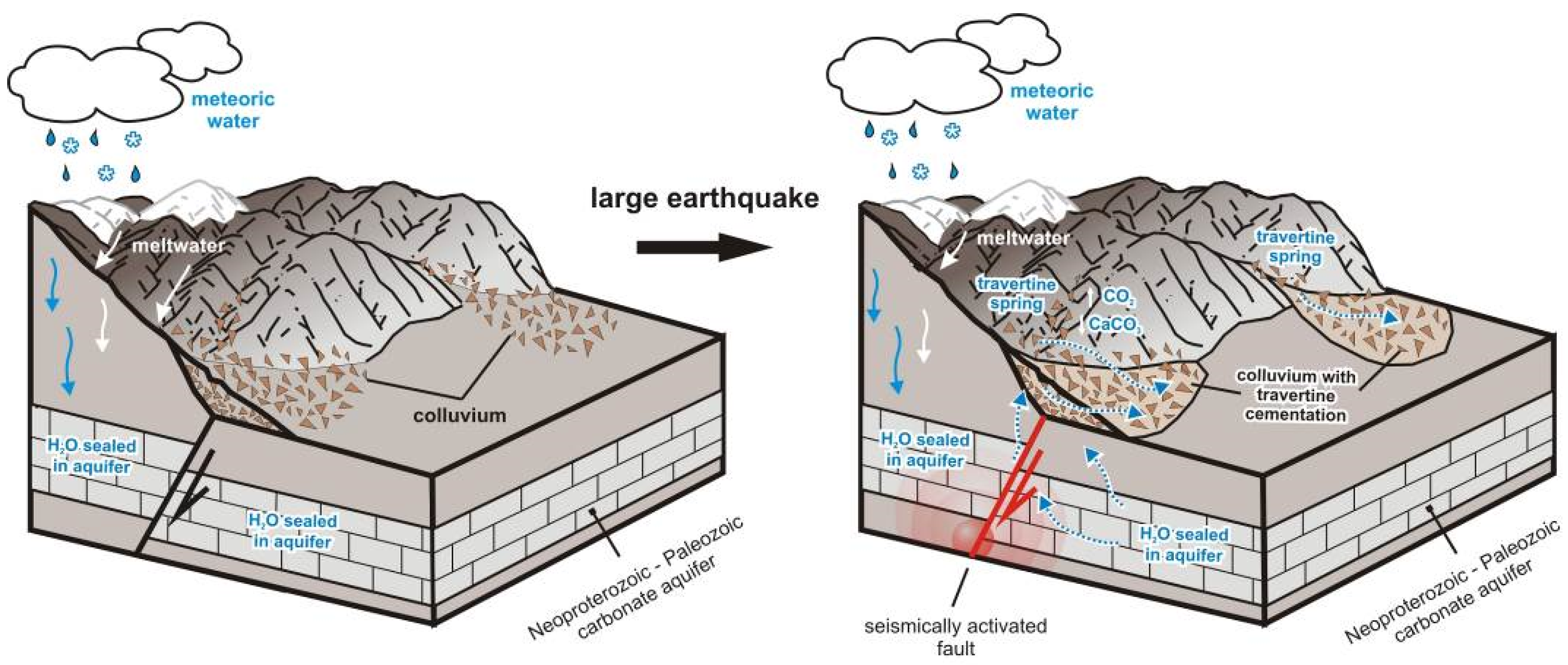 Minerals 13 00259 g018