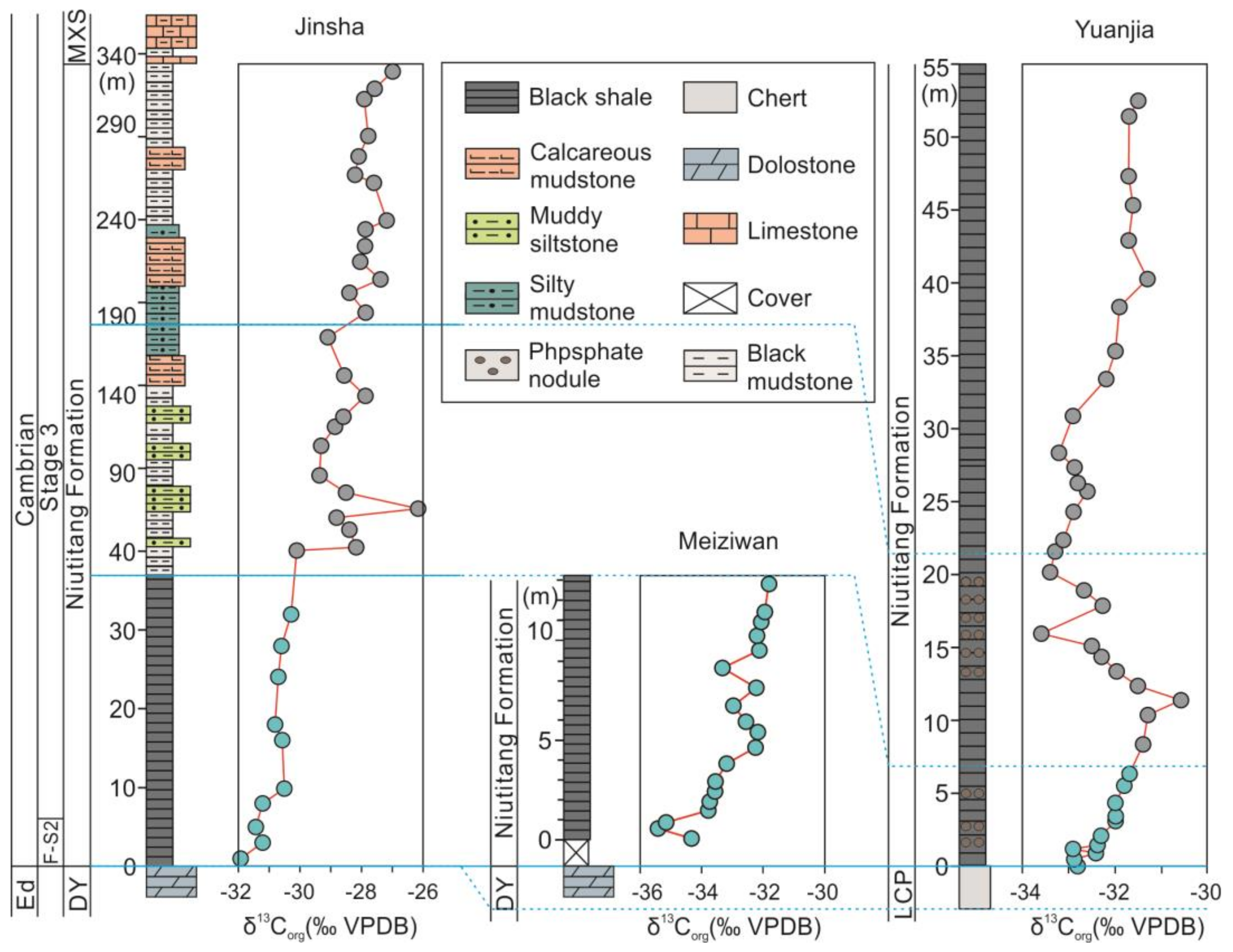 Minerals 13 00260 g002